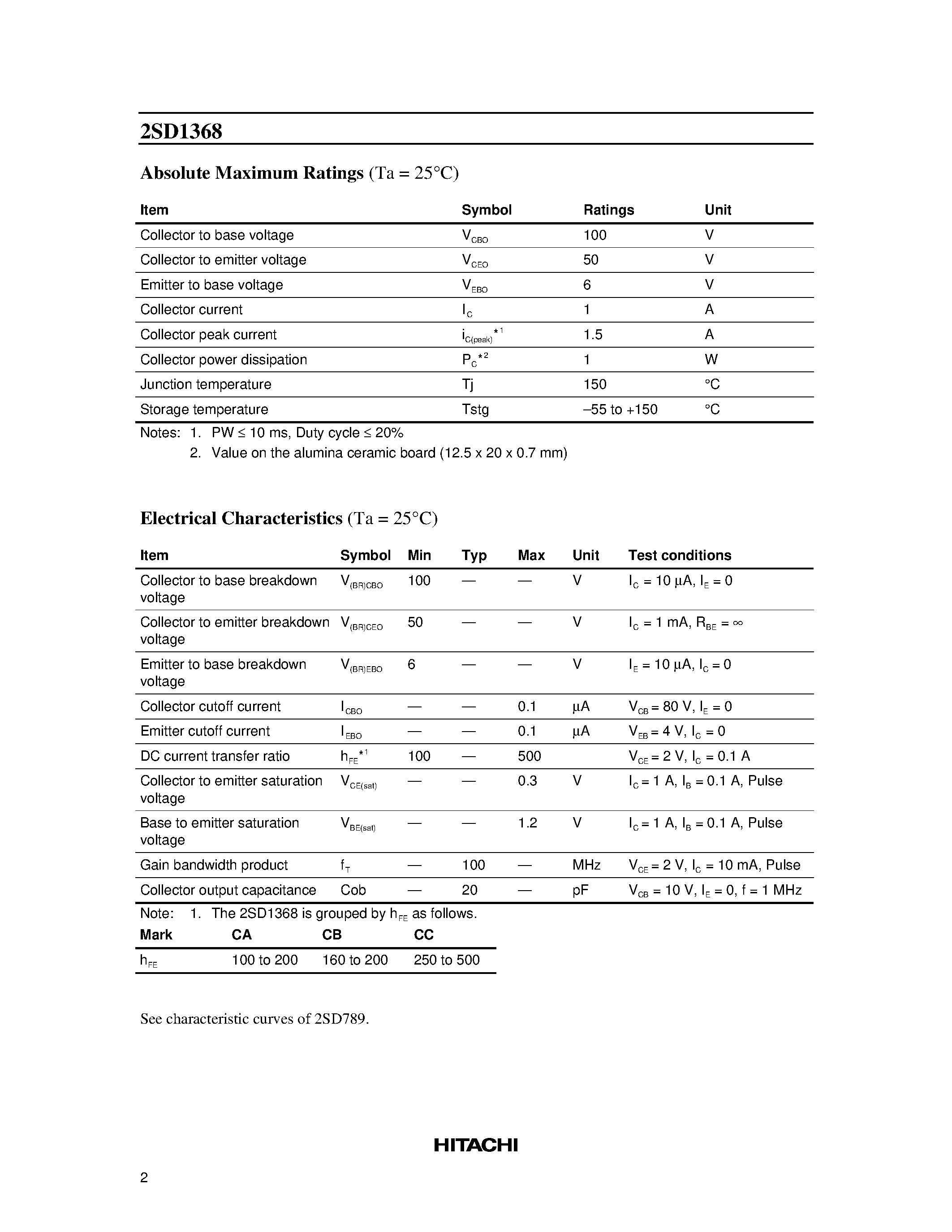Datasheet 2SD1368 - Silicon NPN Epitaxial page 2