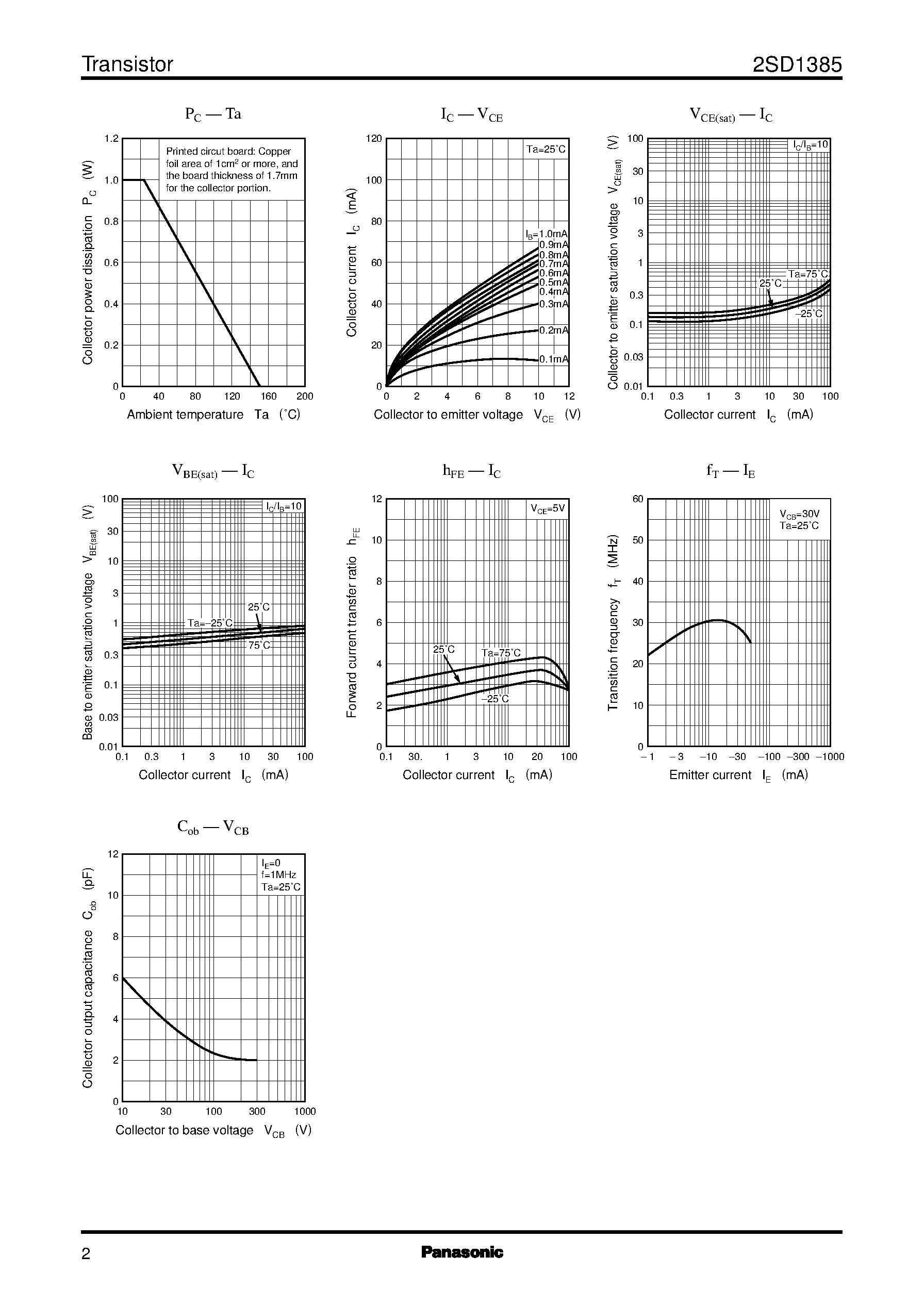 Datasheet 2SD1385 - Silicon NPN triple diffusion planer type(For low-frequency output amplification) page 2