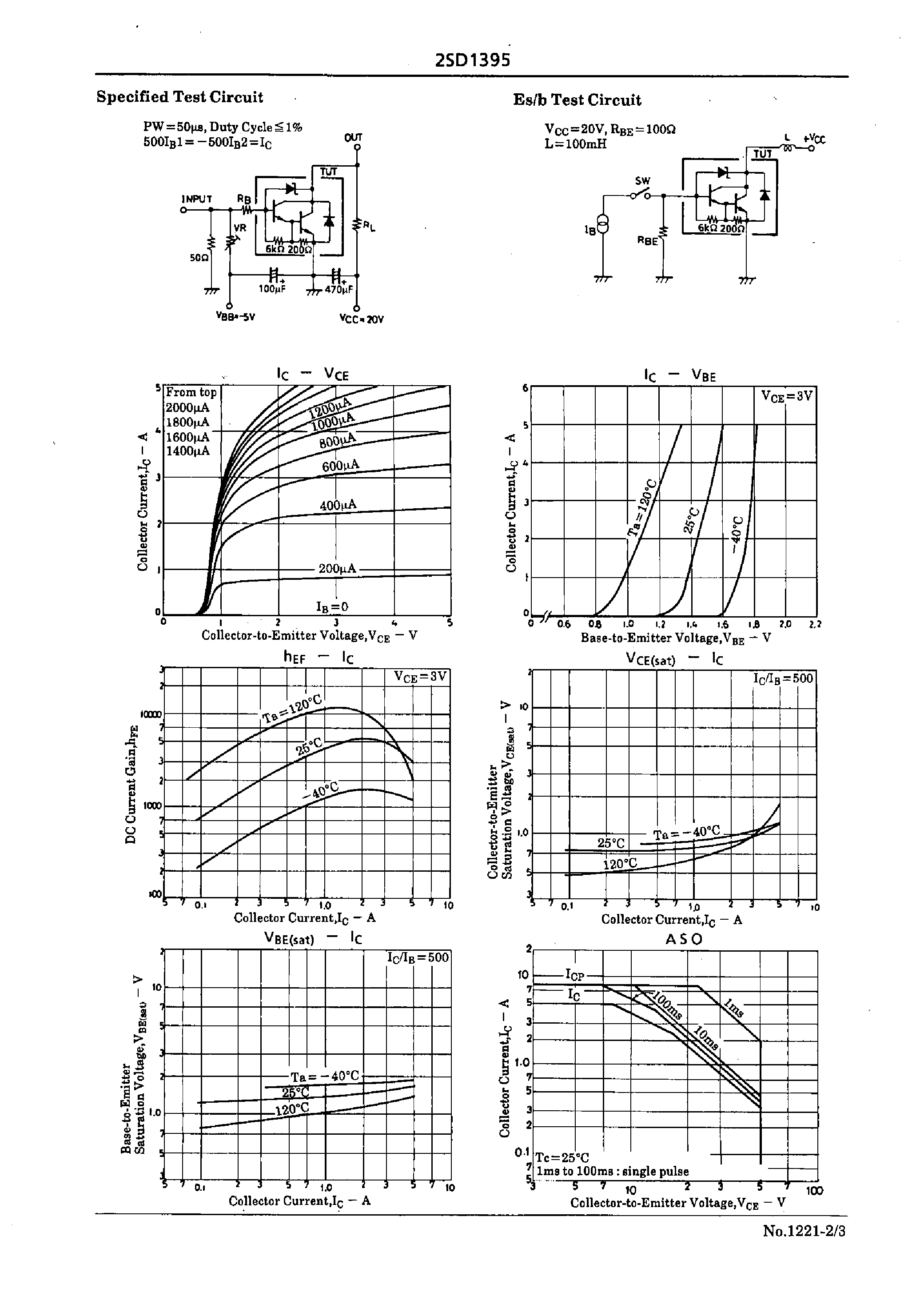 Datasheet 2SD1395 - Driver Applications page 2
