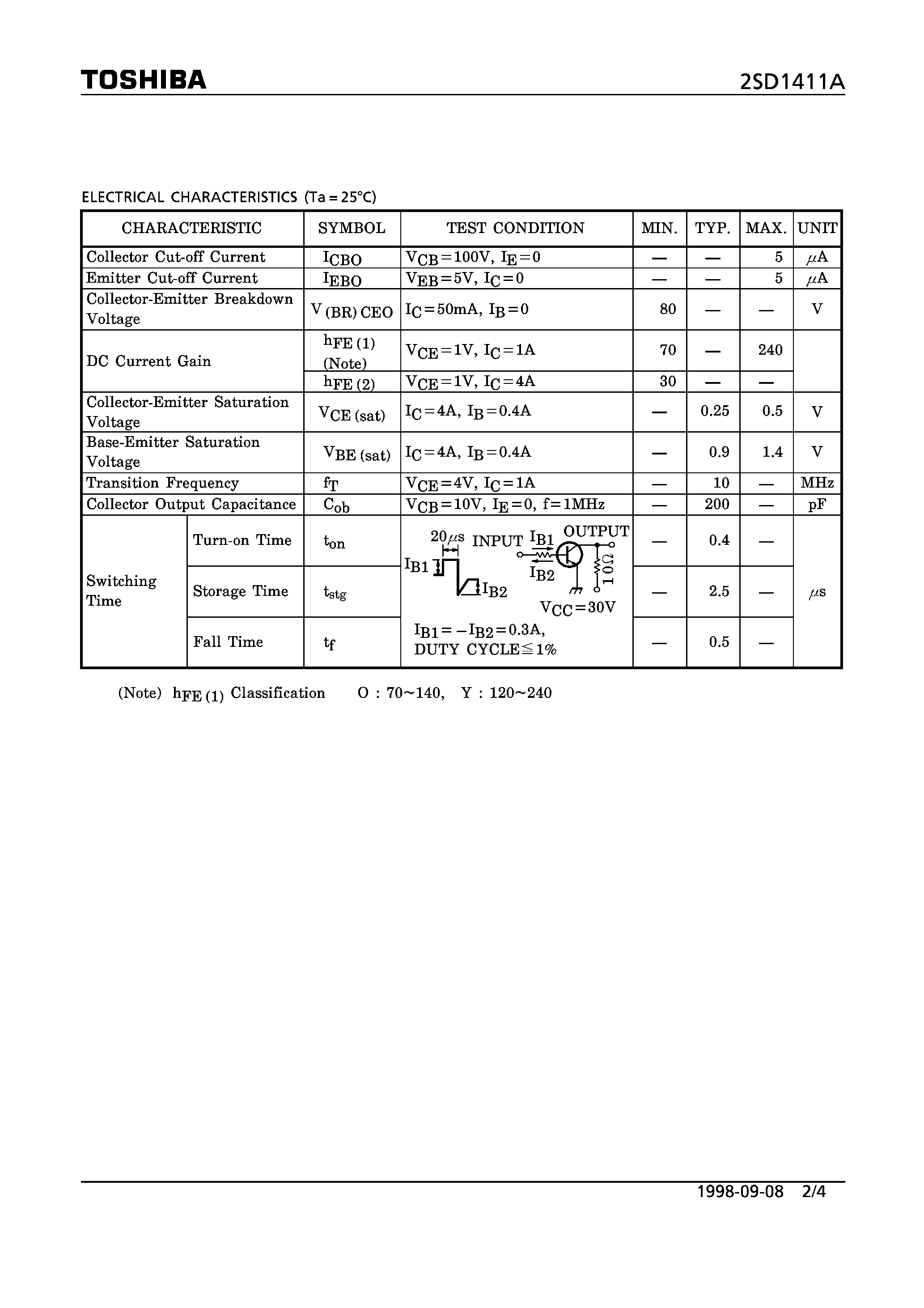 Datasheet 2SD1411A - NPN TRIPLE DIFFUSED TYPE (HIGH CURRENT SWITCHING/ POWER AMPLIFIER APPLICATIONS) page 2