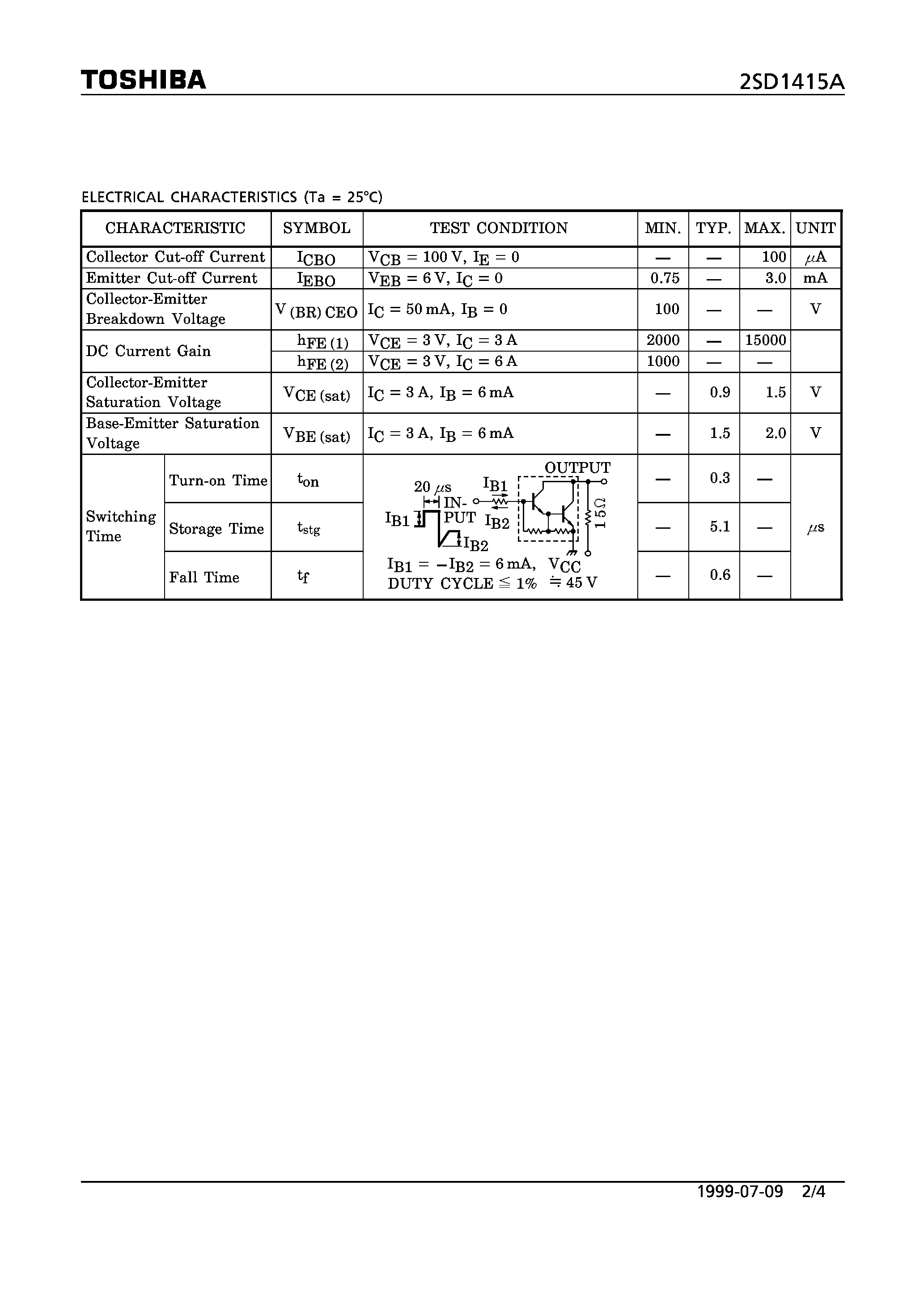 Datasheet 2SD1415A - NPN TRIPLE DIFFUSED TYPE (HIGH POWER SWITCHING/ HAMMER DRIVE/ PULSE MOTOR DRIVE APPLICATIONS) page 2