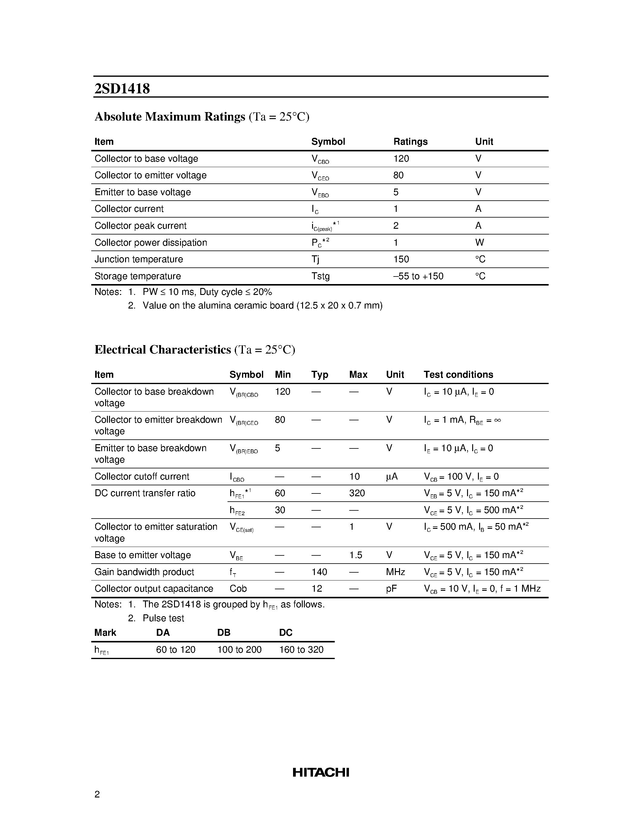 Datasheet 2SD1418 page 2 Datasheet 2SD1418 - Silicon NPN Epitaxial page 2