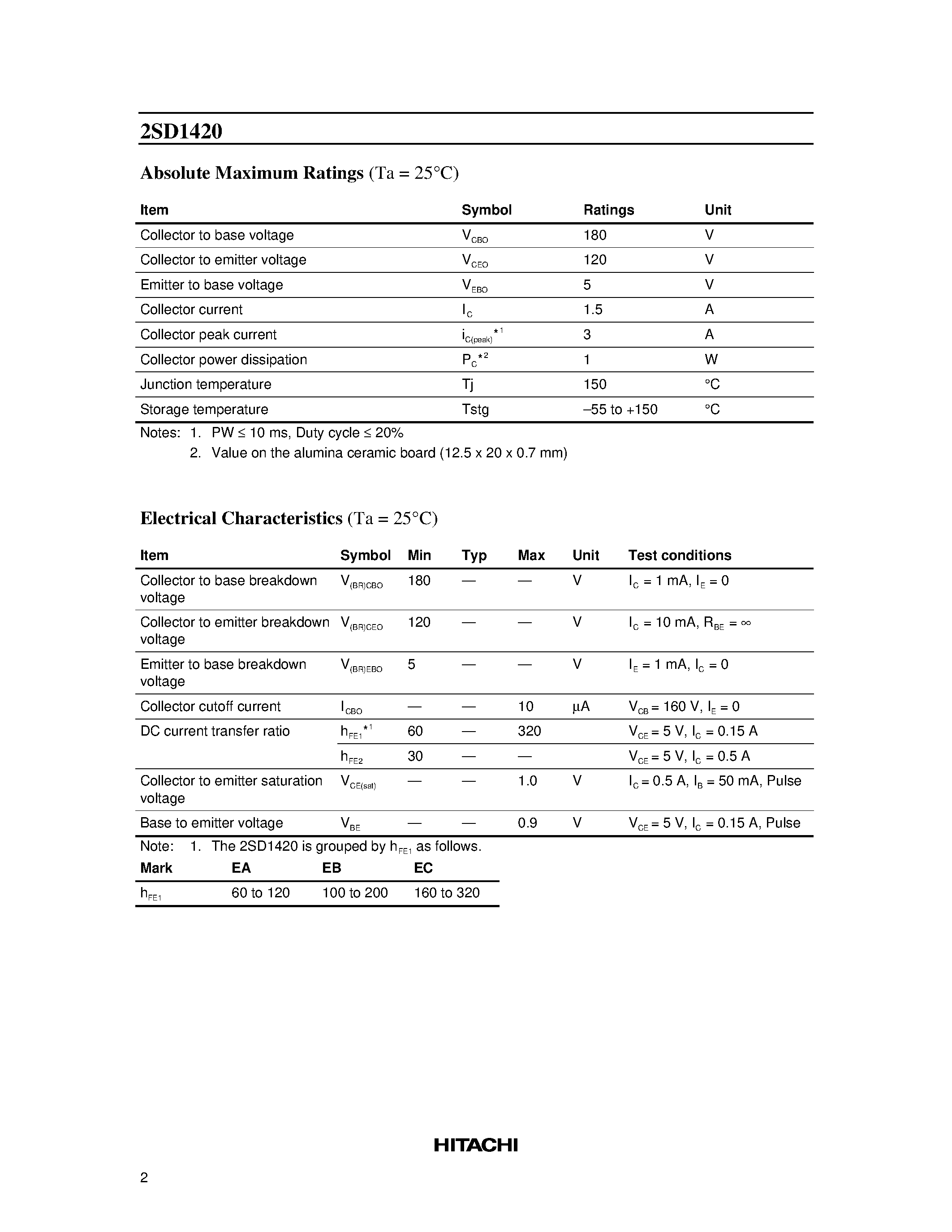 Datasheet 2SD1420 - Silicon NPN Epitaxial page 2