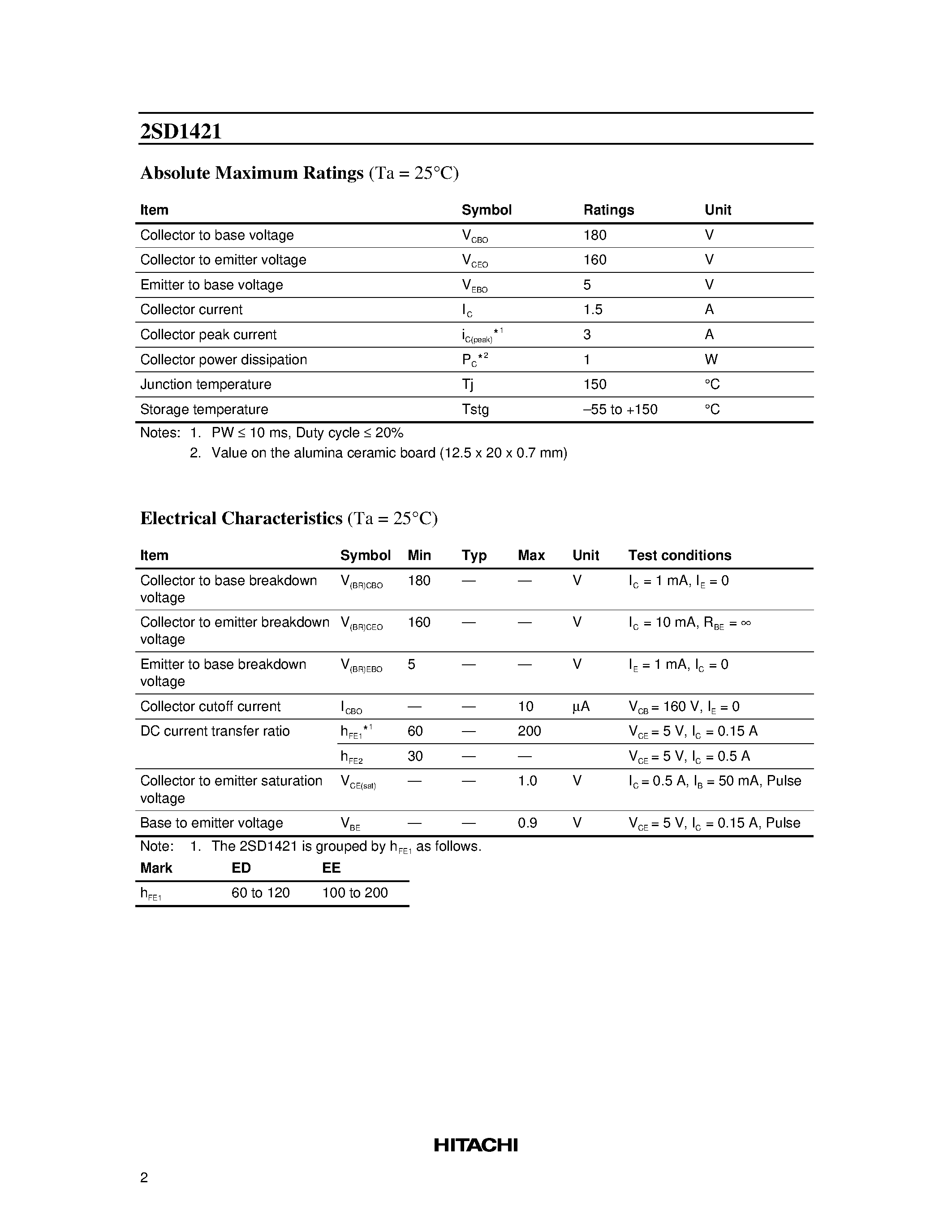 Datasheet 2SD1421 - Silicon NPN Epitaxial page 2