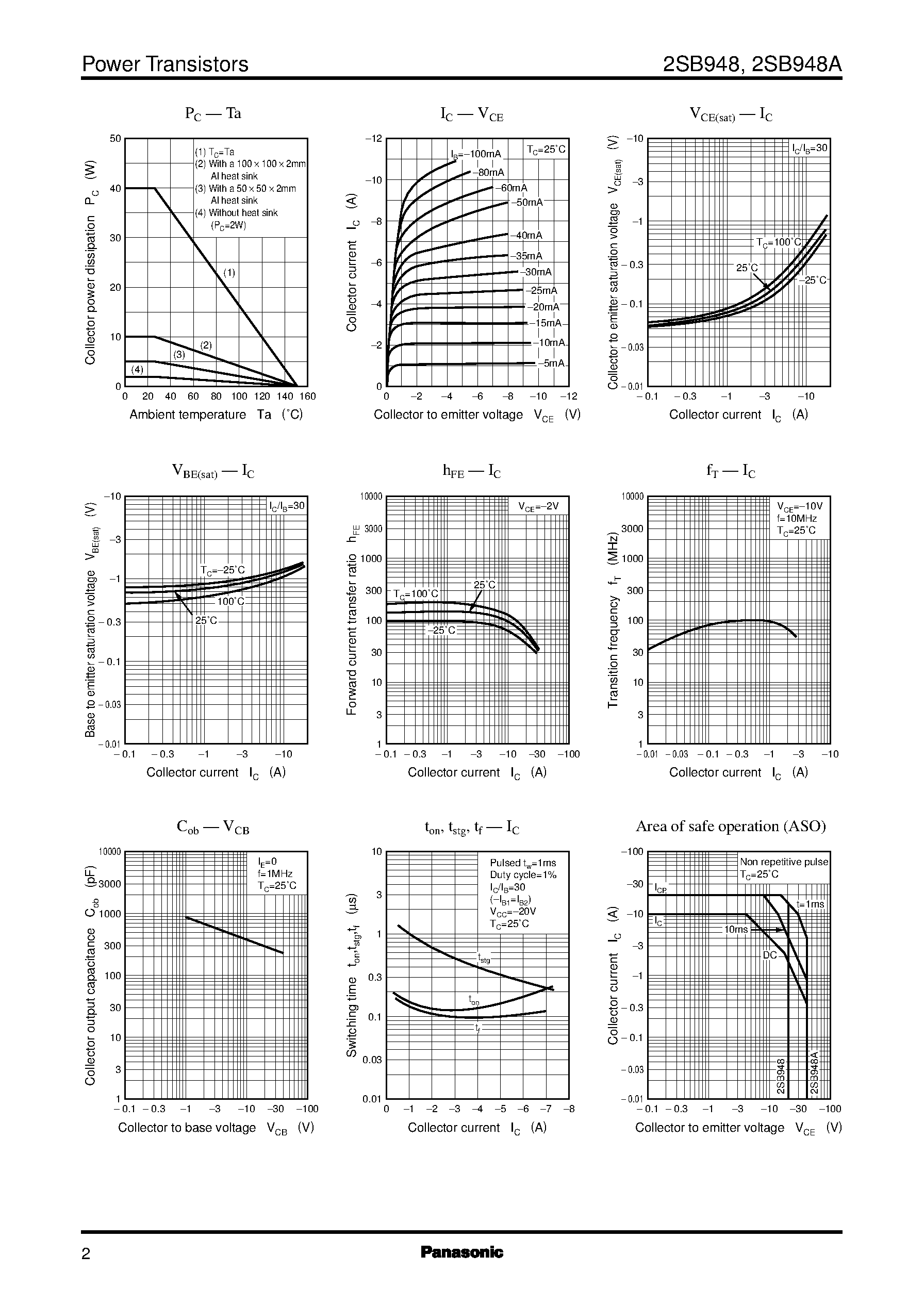 Datasheet 2SD1445 page 2 Datasheet 2SD1445 - Silicon PNP epitaxial planar type page 2