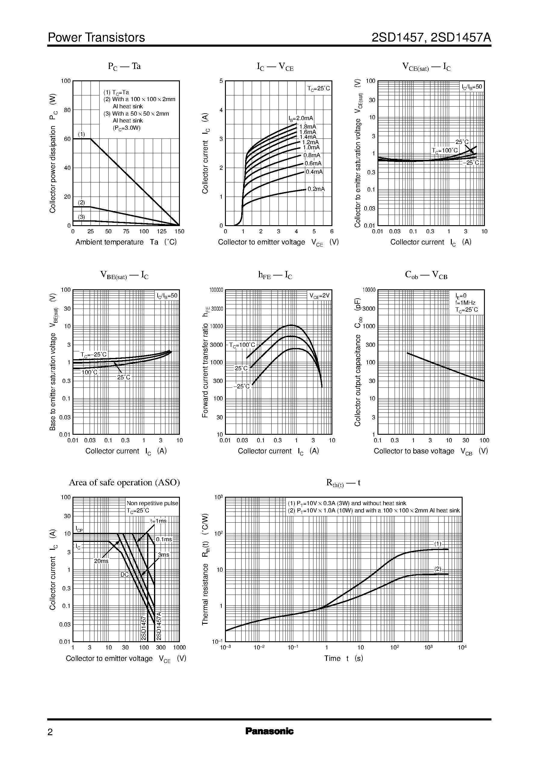 Datasheet 2SD1457A - Silicon NPN triple diffusion planar type Darlington(For power amplification) page 2