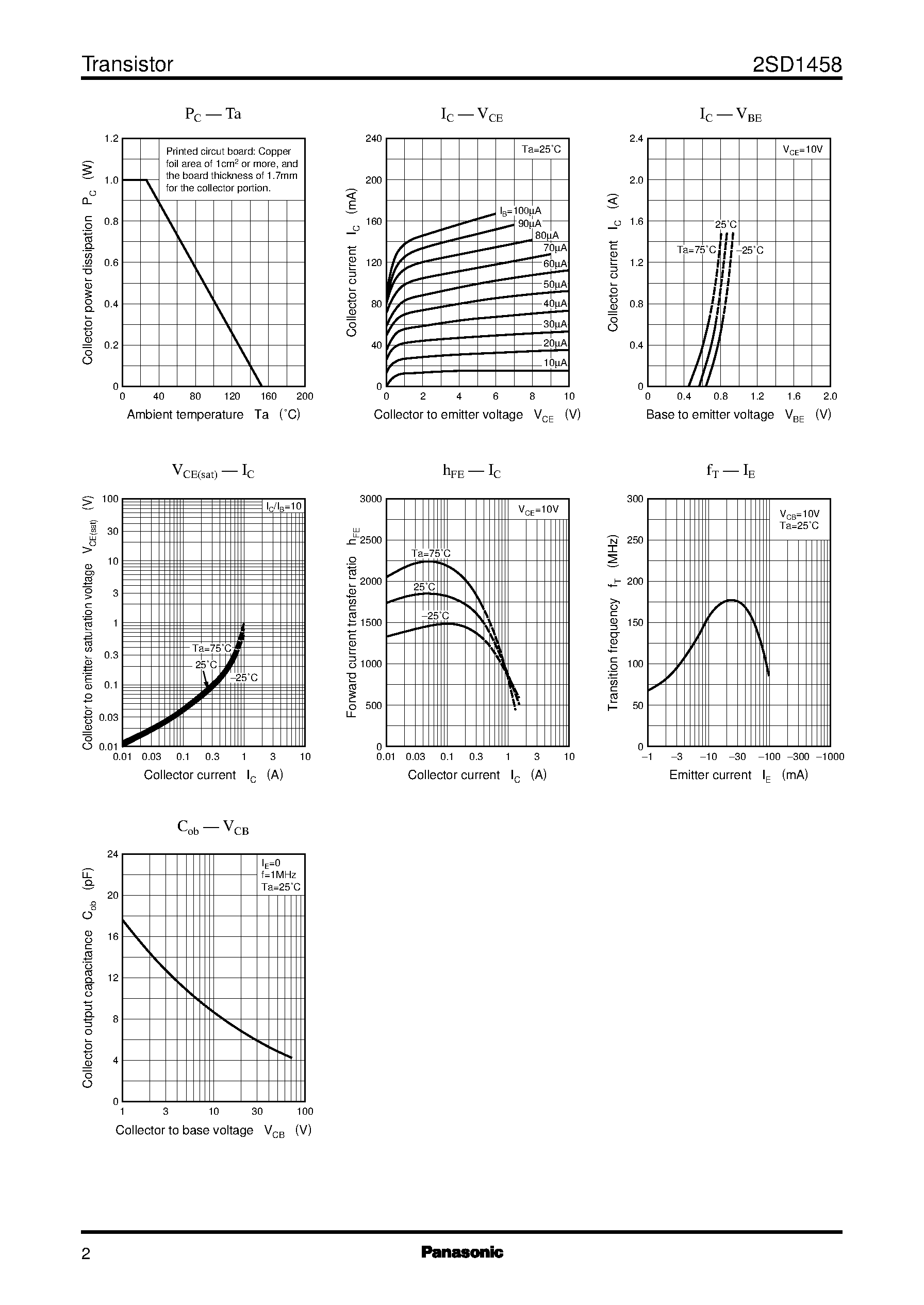 Datasheet 2SD1458 - Silicon NPN epitaxial planer type(For low-frequency amplification) page 2
