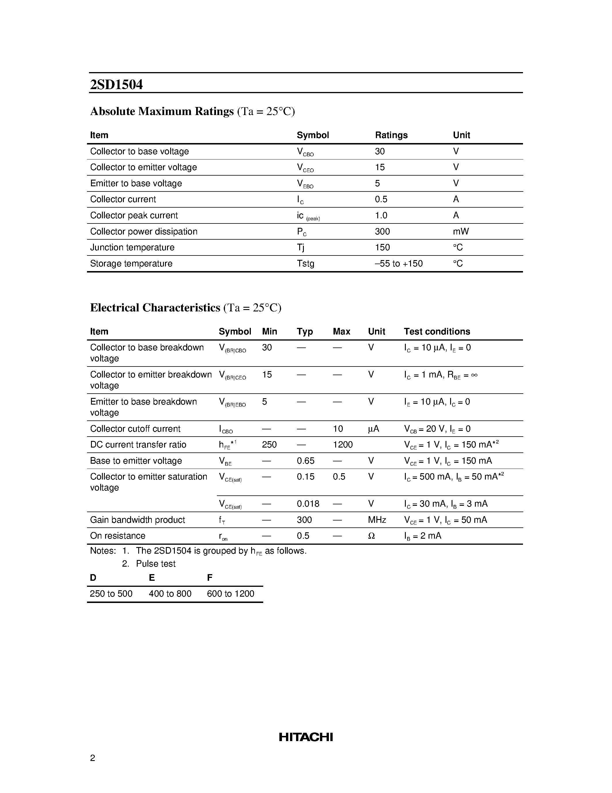 Datasheet 2SD1504 - Silicon NPN Epitaxial page 2