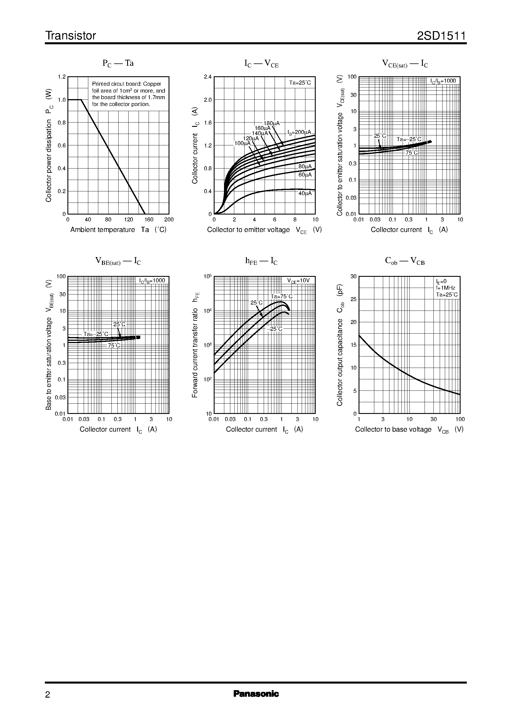 Datasheet 2SD1511 - Silicon NPN epitaxial planer type darlington(For low-frequency output amplification) page 2