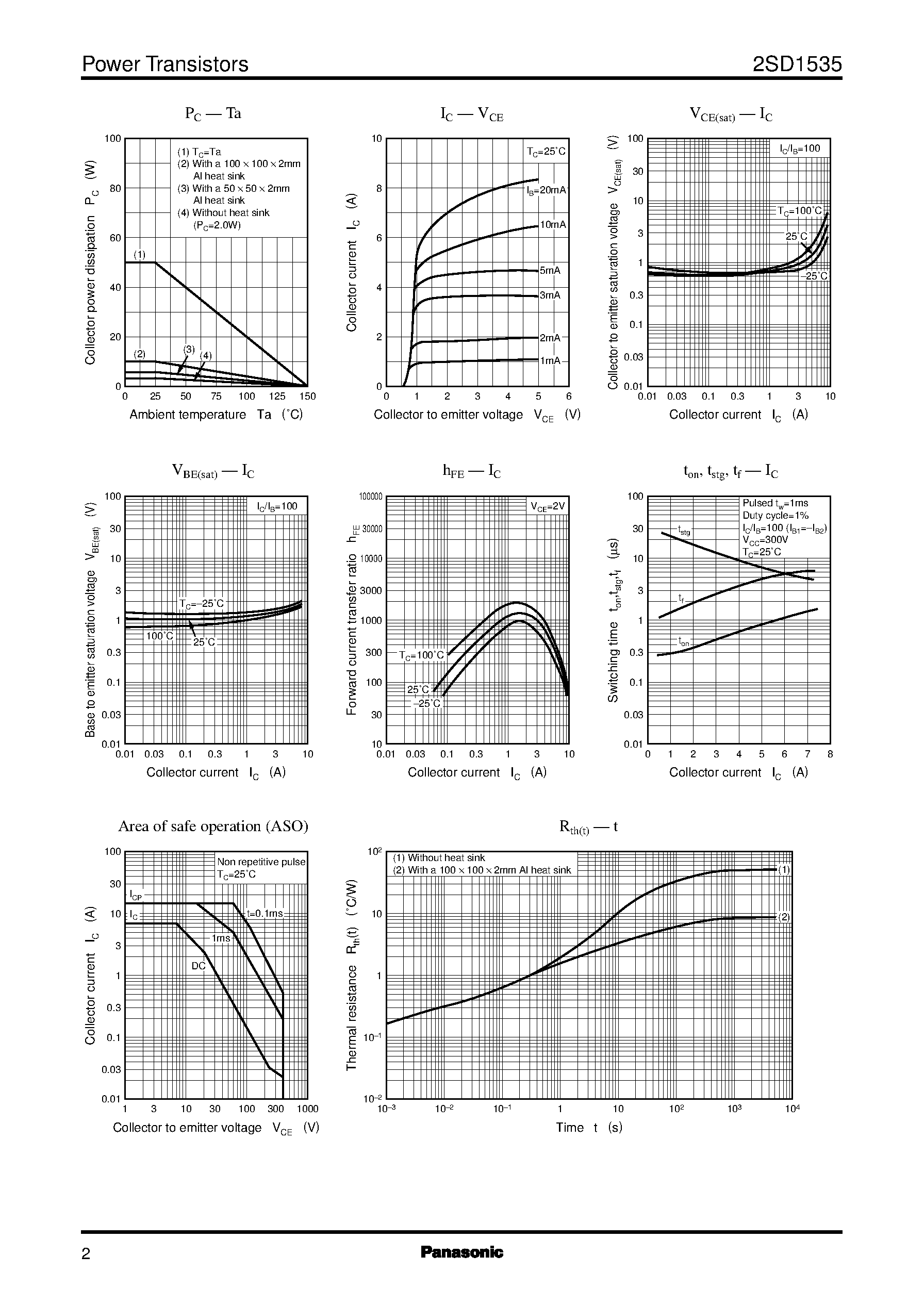 Datasheet 2SD1535 - Silicon NPN triple diffusion planar type Darlington(For high power amplification) page 2