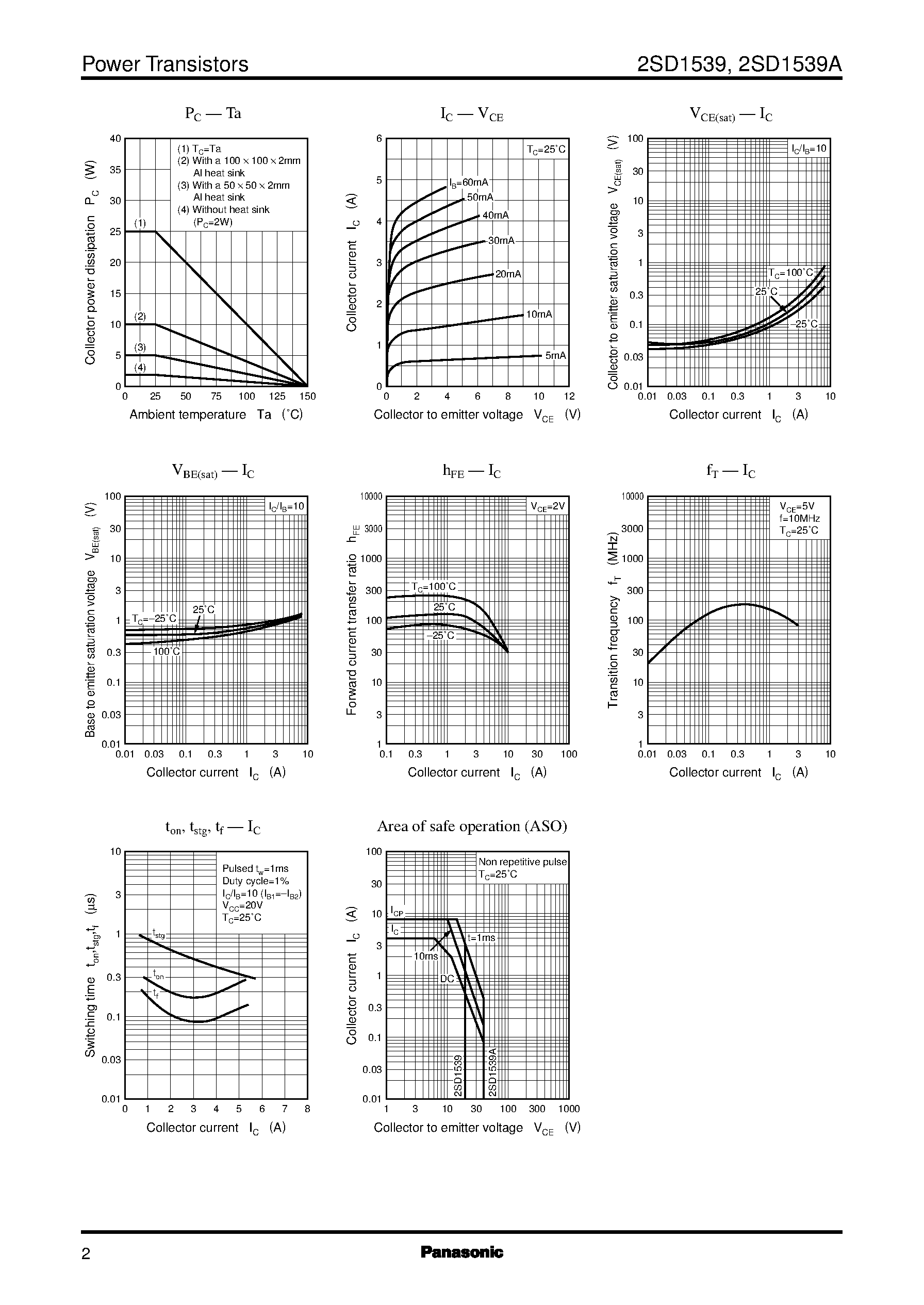 Datasheet 2SD1539 - Silicon NPN epitaxial planar type(For low-voltage switching) page 2