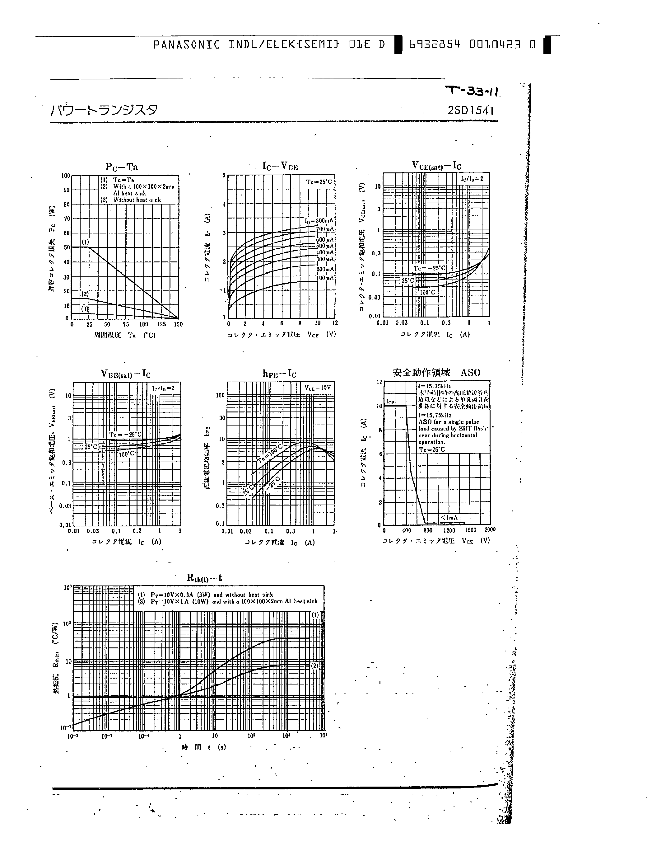 Datasheet 2SD1541 - SI NPN TRIPLE DIFFUSED JUNCTION MESA page 2