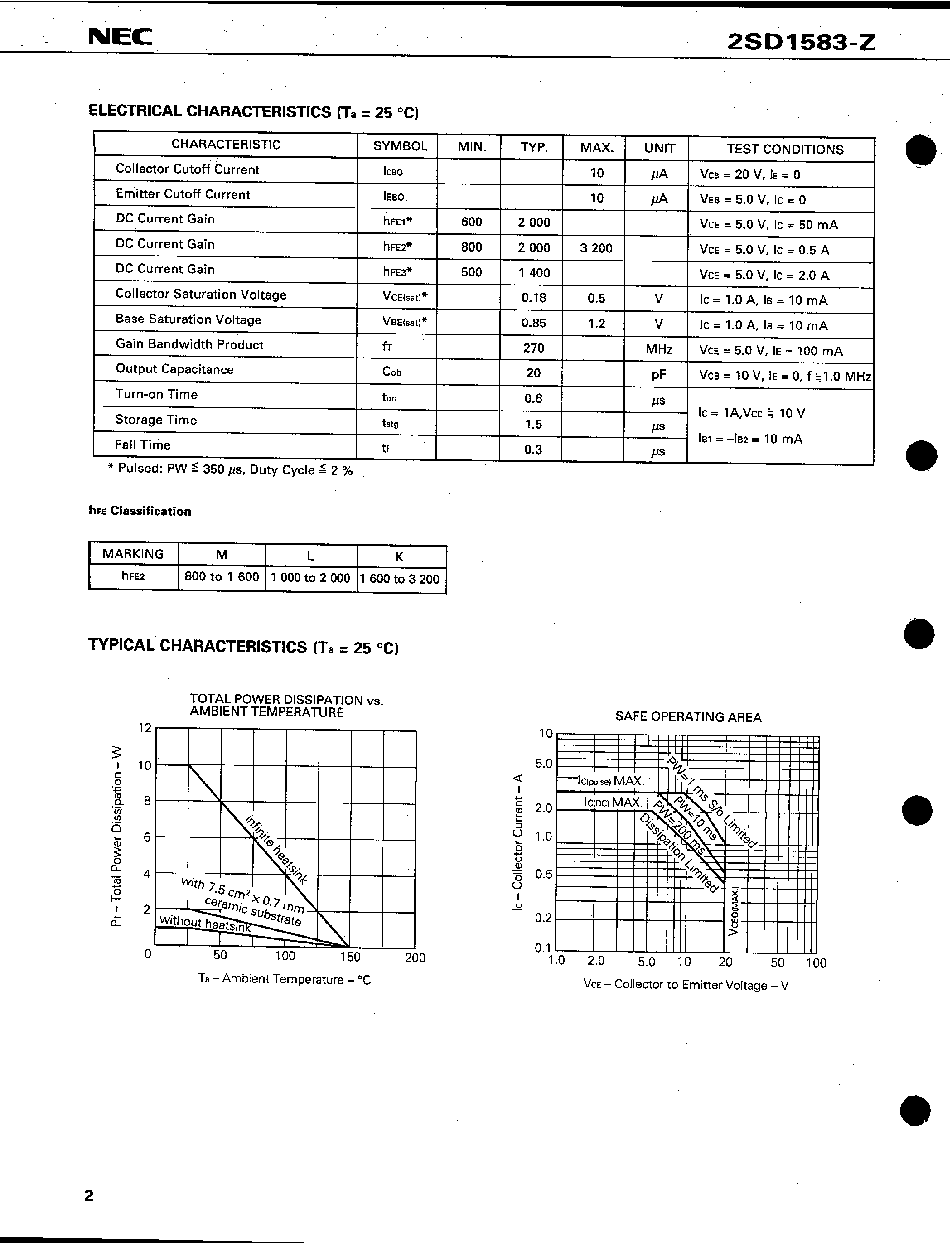 Datasheet 2SD1583 - NPN SILICON EPITAXIAL TRANSISTOR MP-3 page 2