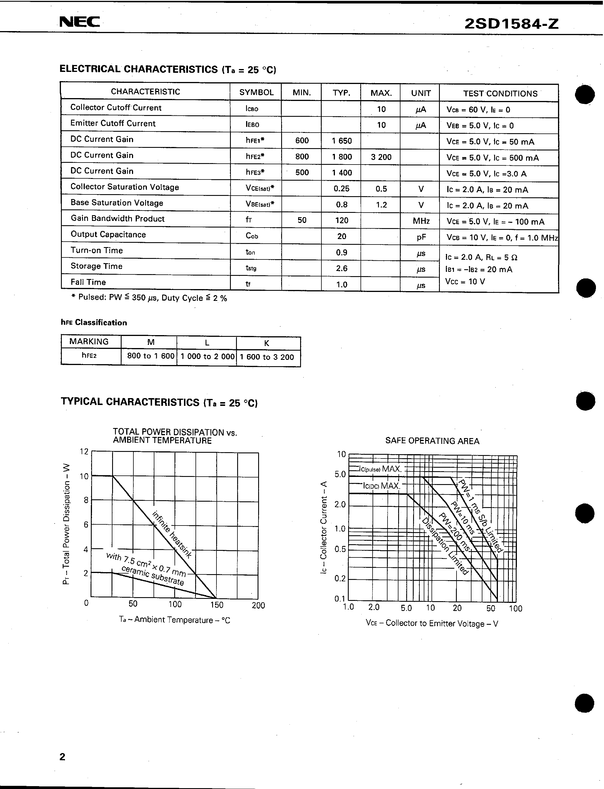 Datasheet 2SD1584-Z page 2 Datasheet 2SD1584-Z - NPN SILICON EPITAXIAL TRANSISTOR MP-3 page 2