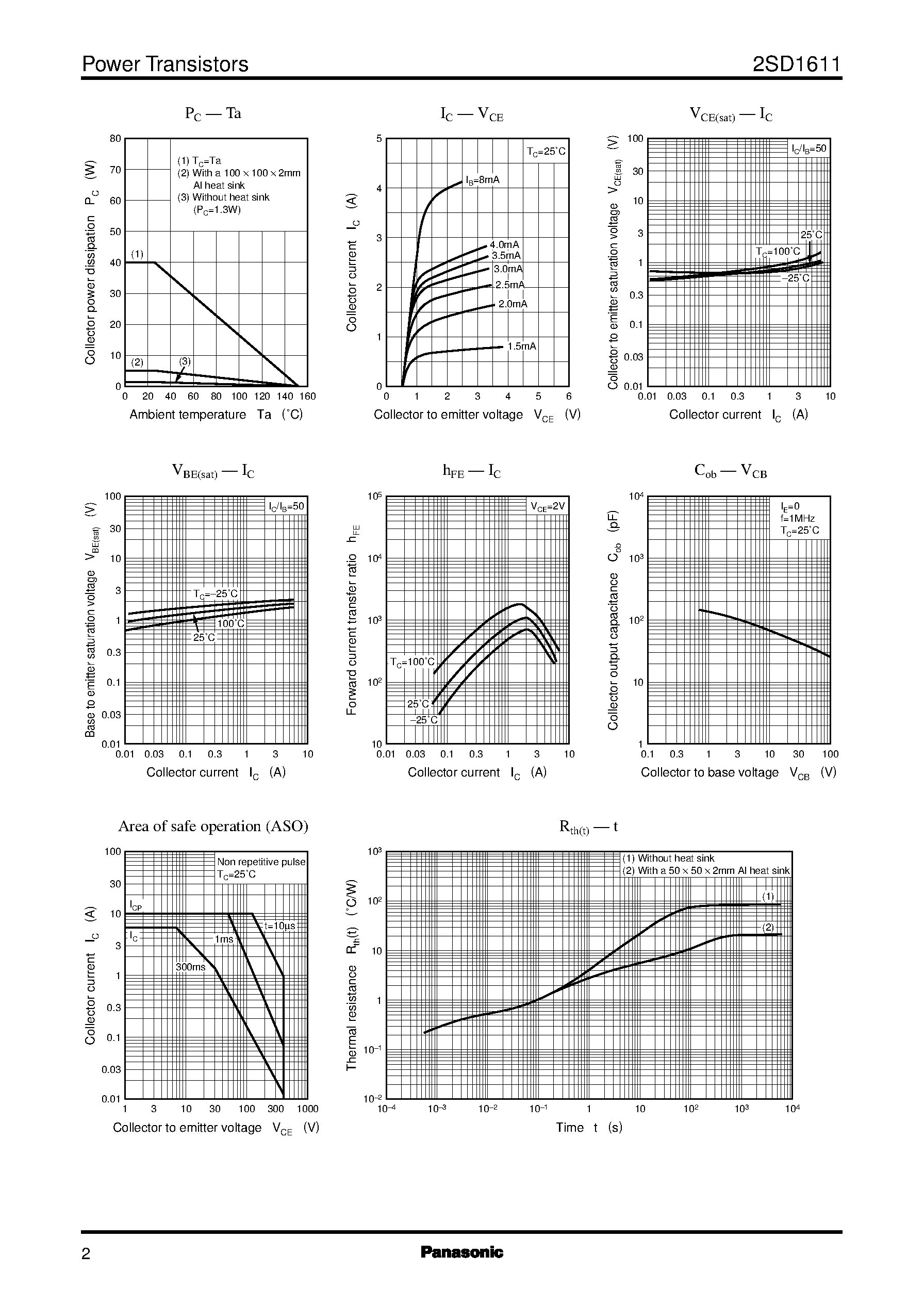 Datasheet 2SD1611 - Silicon NPN triple diffusion planar type Darlington(For power amplification) page 2