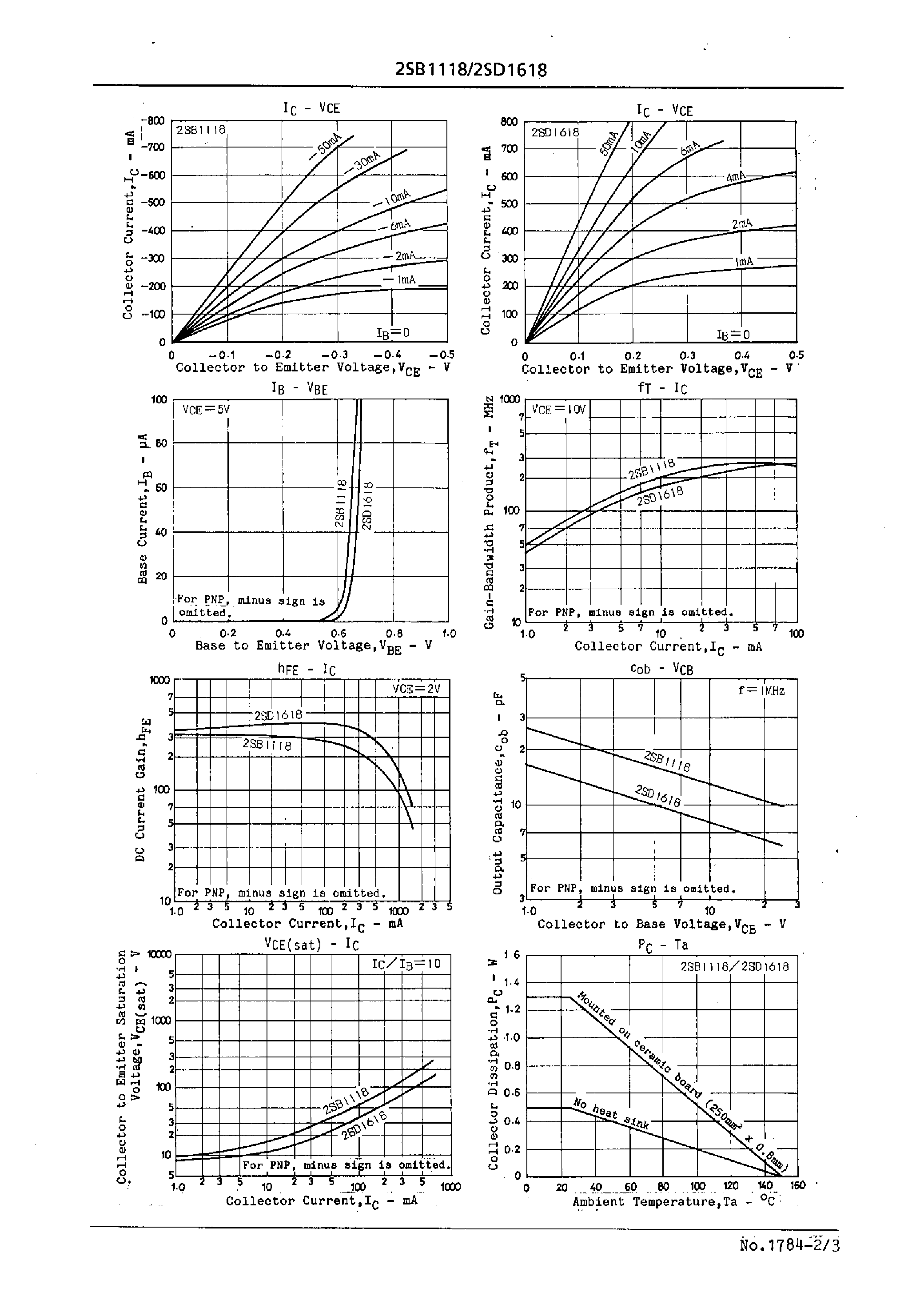 Datasheet 2SD1618 page 2 Datasheet 2SD1618 - Low-Voltage/ High-Current Amp/ Muting Applications page 2