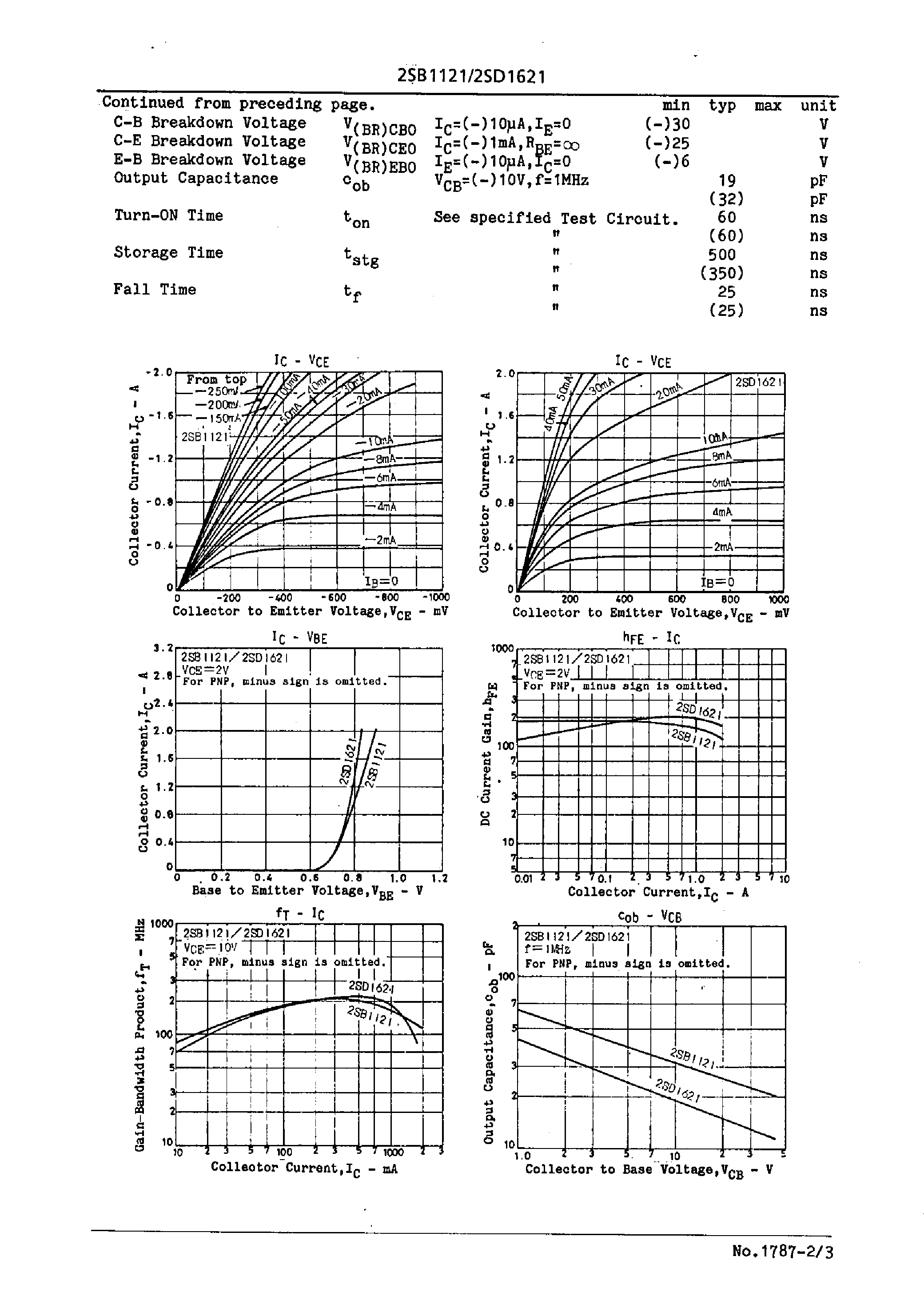 Datasheet 2SD1621 page 2 Datasheet 2SD1621 - High-Current Driver Applications page 2