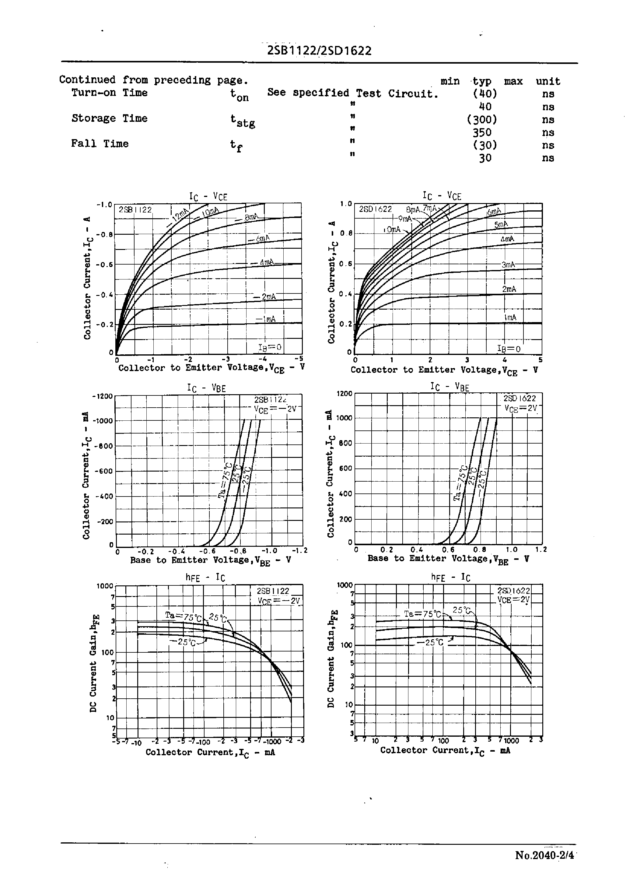 Datasheet 2SD1622 - Low-Frequency Power Amp Applications page 2