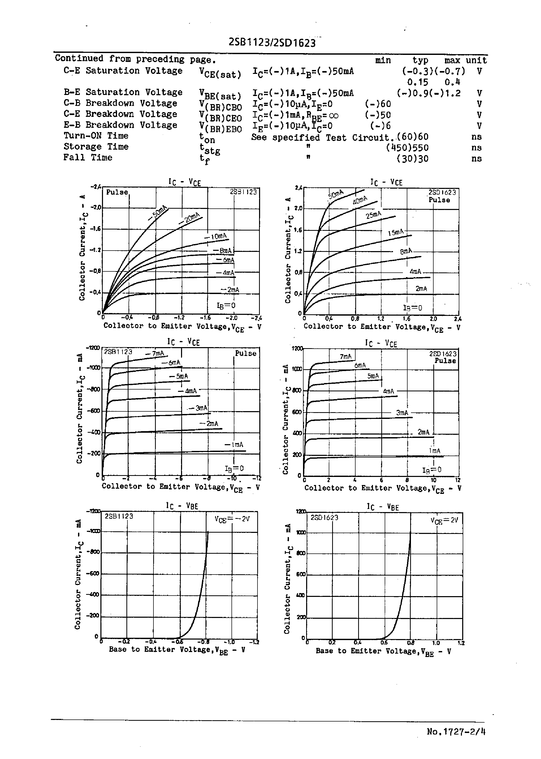 Datasheet 2SD1623 page 2 Datasheet 2SD1623 - High-Current Switching Applications page 2