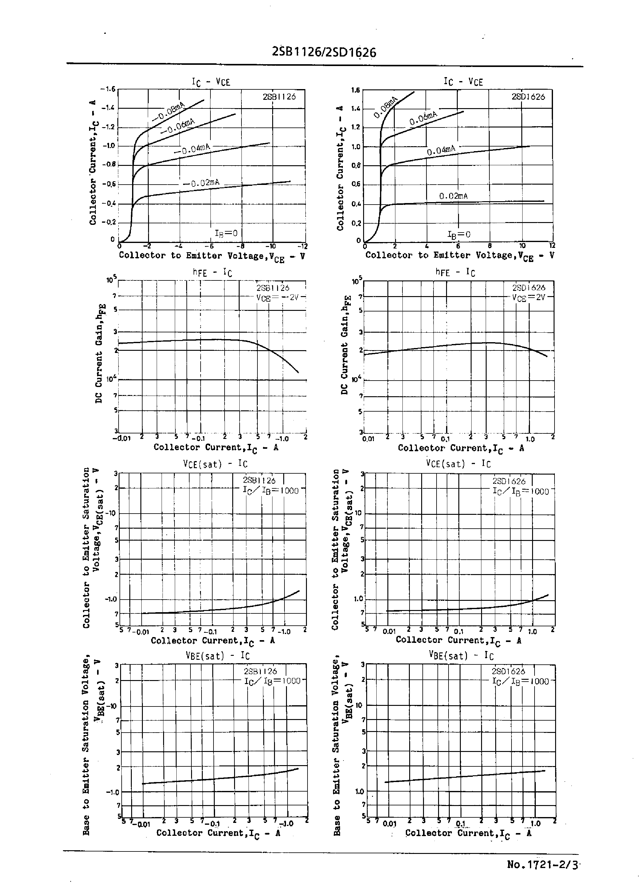 Datasheet 2SD1626 page 2 Datasheet 2SD1626 - For Various Drivers page 2
