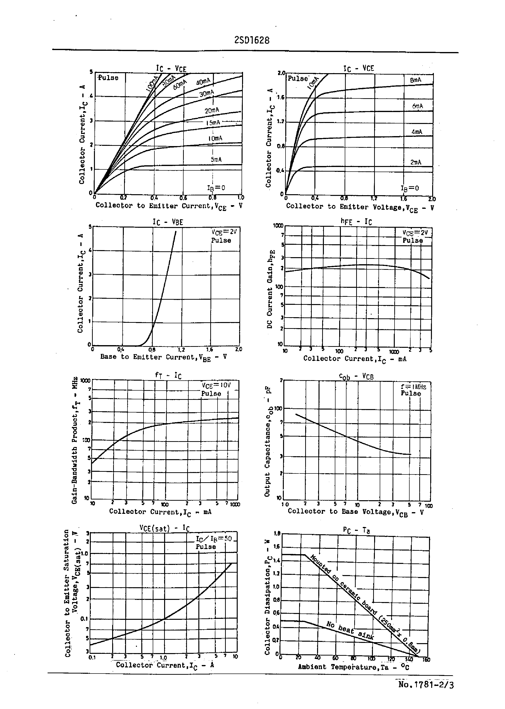 Datasheet 2SD1628 - High-Current Switching Applications page 2