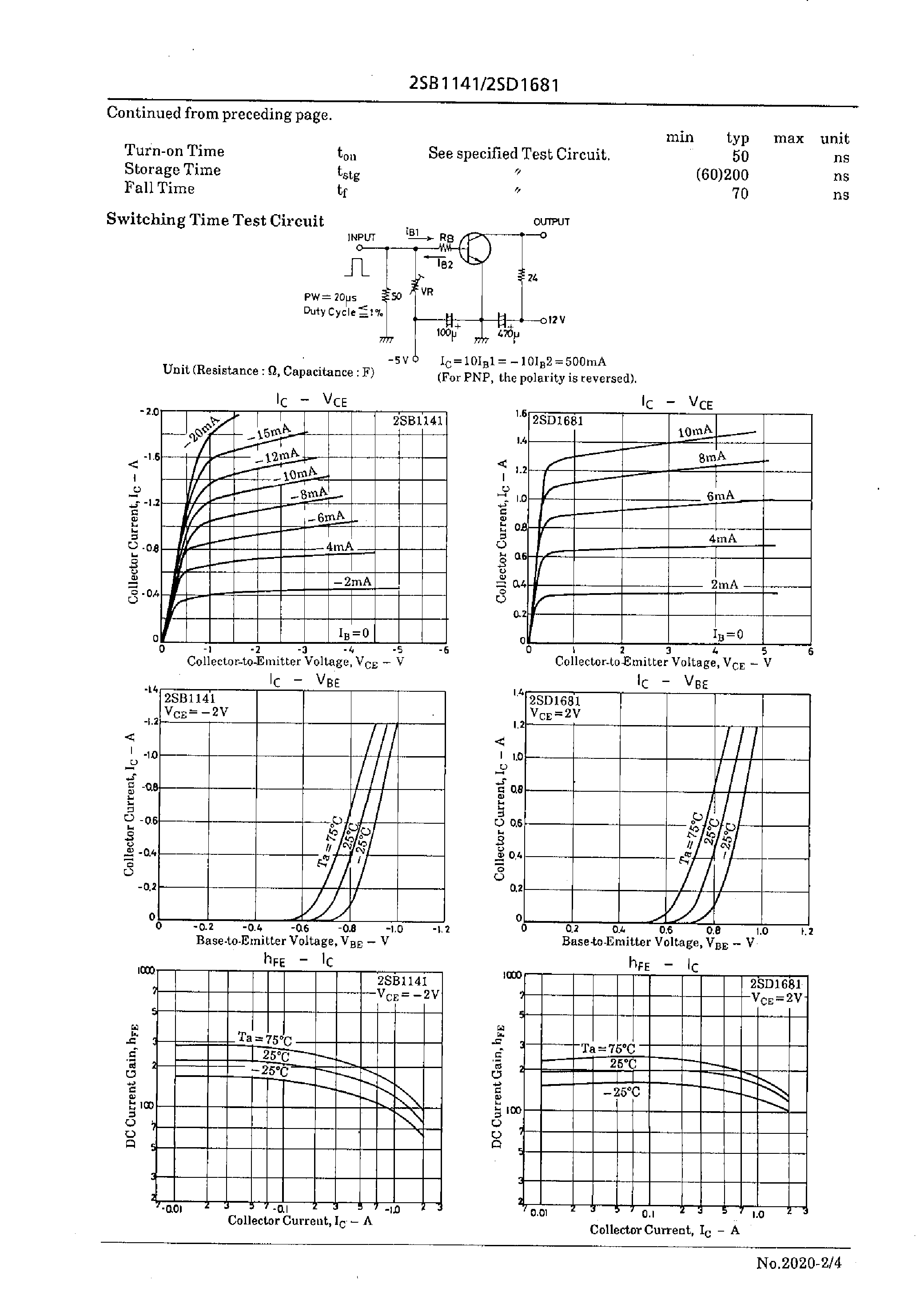 Datasheet 2SD1681 - 18V/1.2A Switching Applications page 2