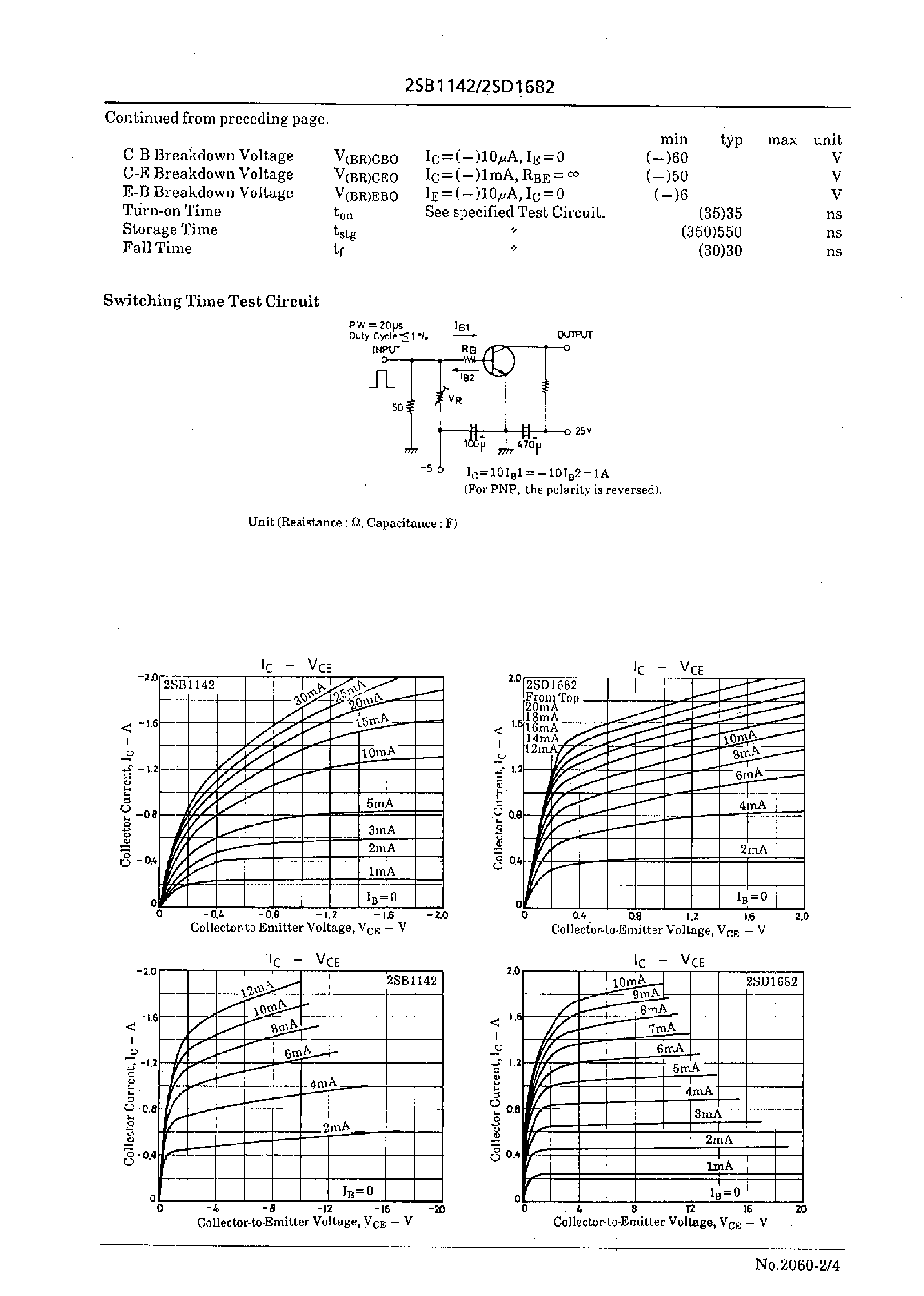 Datasheet 2SD1682 - 50V/2.5A High-Speed Switching Applications page 2