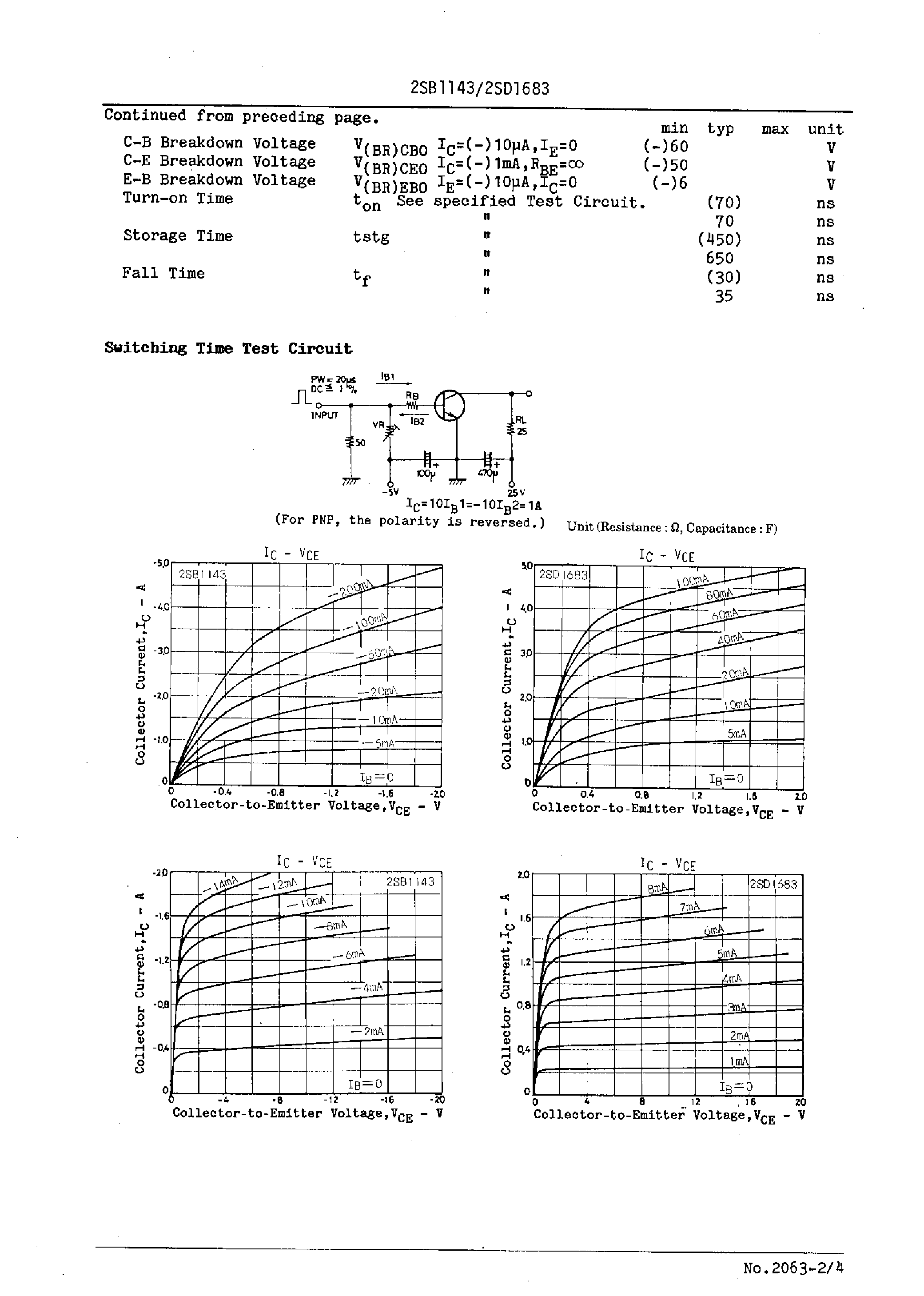 Datasheet 2SD1683 - 50V/4A Switching Applications page 2
