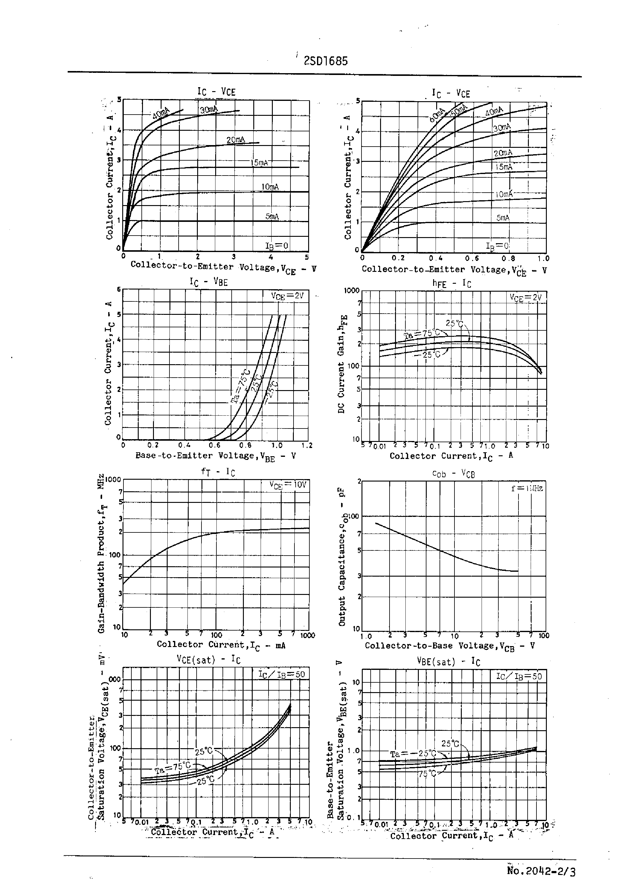 Datasheet 2SD1685 - High-Current Switching Applications page 2