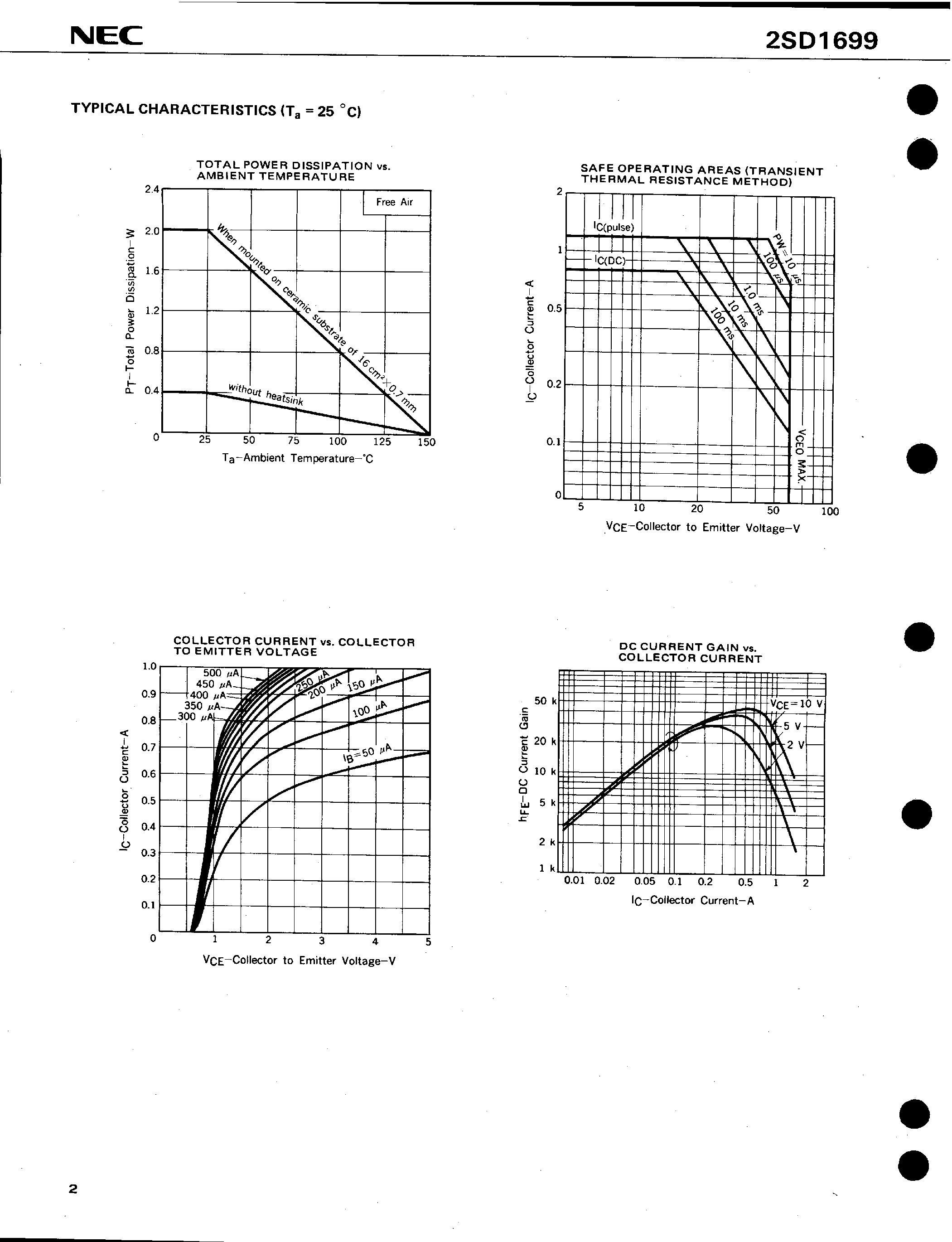 Datasheet 2SD1699 - NPN SILICON EPITAXIAL TRANSISTOR POWER MINI MOLD page 2