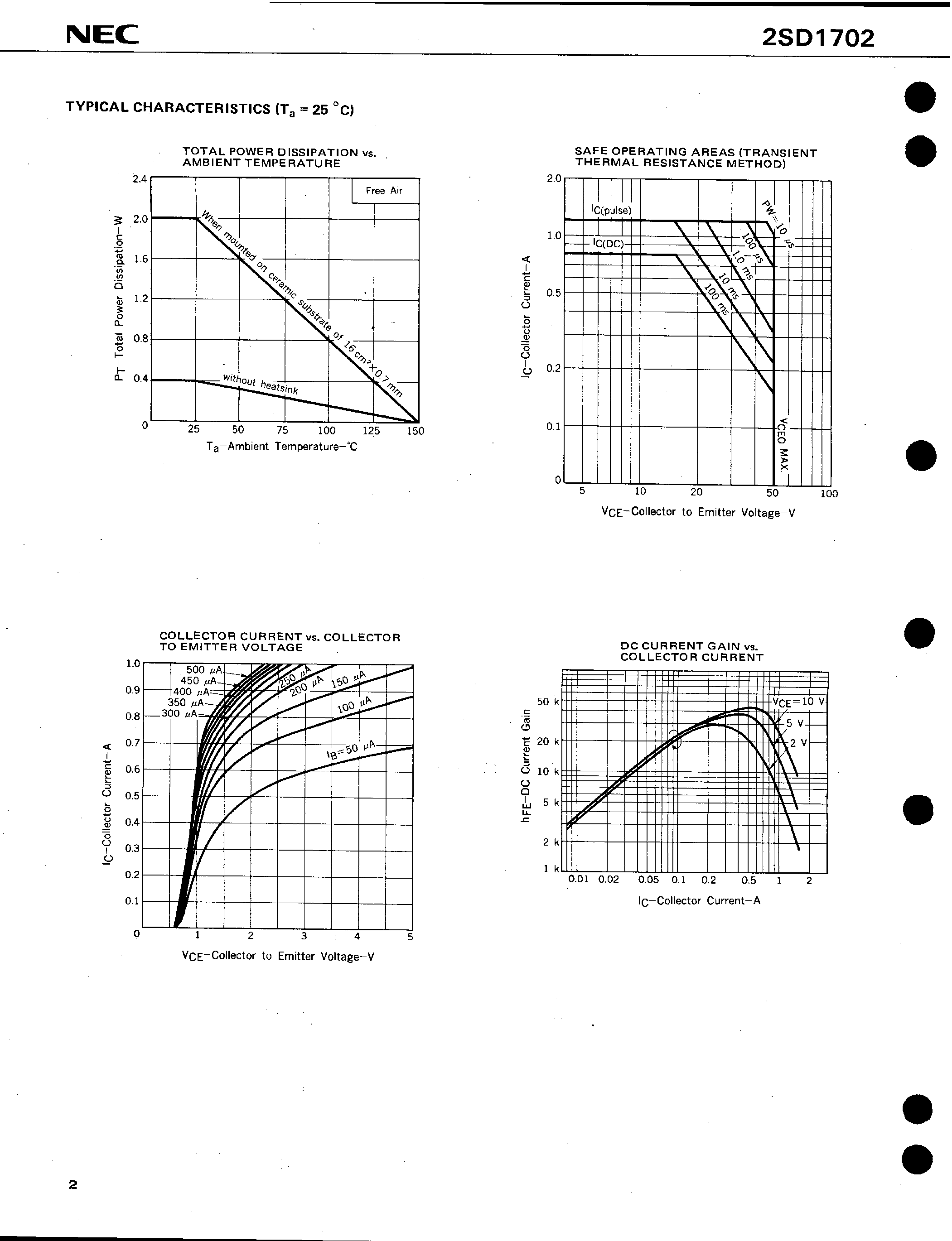 Datasheet 2SD1702 - NPN SILICON EPITAXIAL TRANSISTOR POWER MINI MOLD page 2