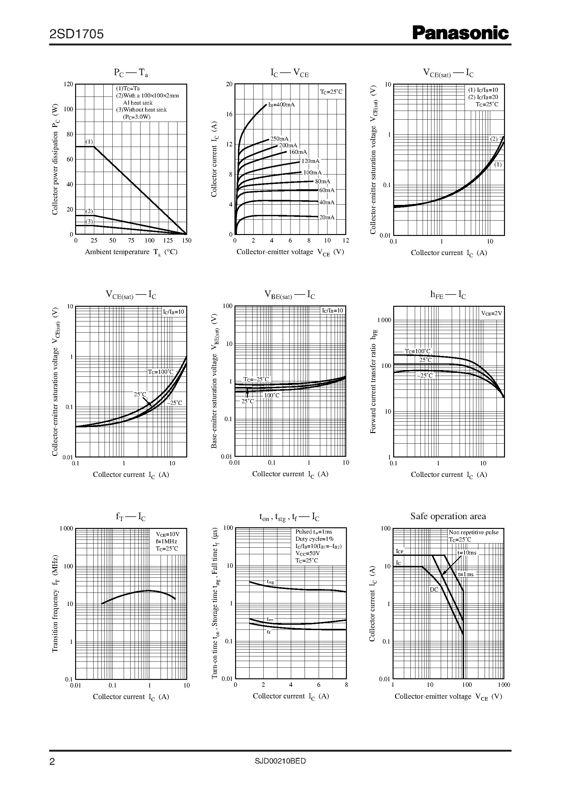 Datasheet 2SD1705 - Silicon NPN epitaxial planar type page 2