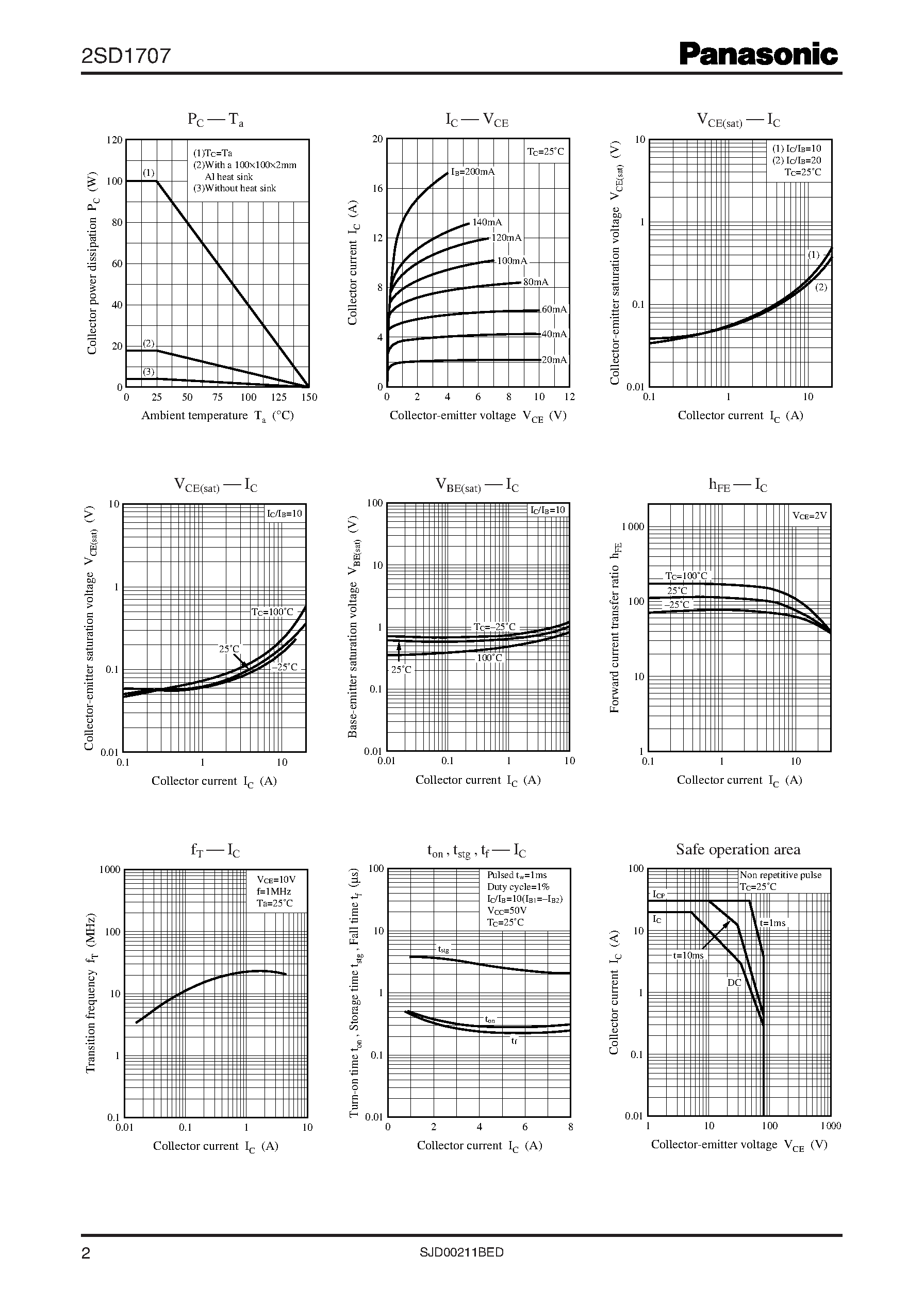 Datasheet 2SD1707 - Silicon NPN epitaxial planar type page 2