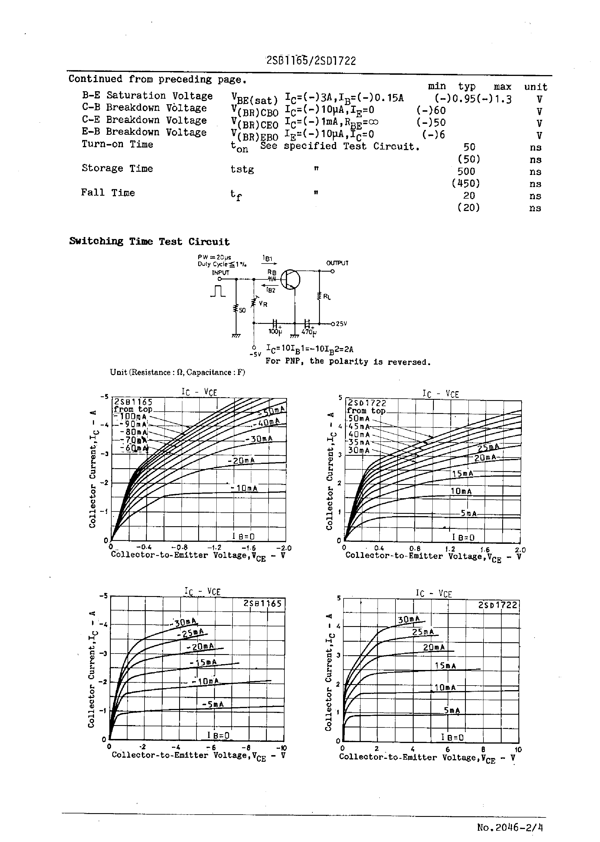 Datasheet 2SD1722 - 50V/5A Switching Applications page 2