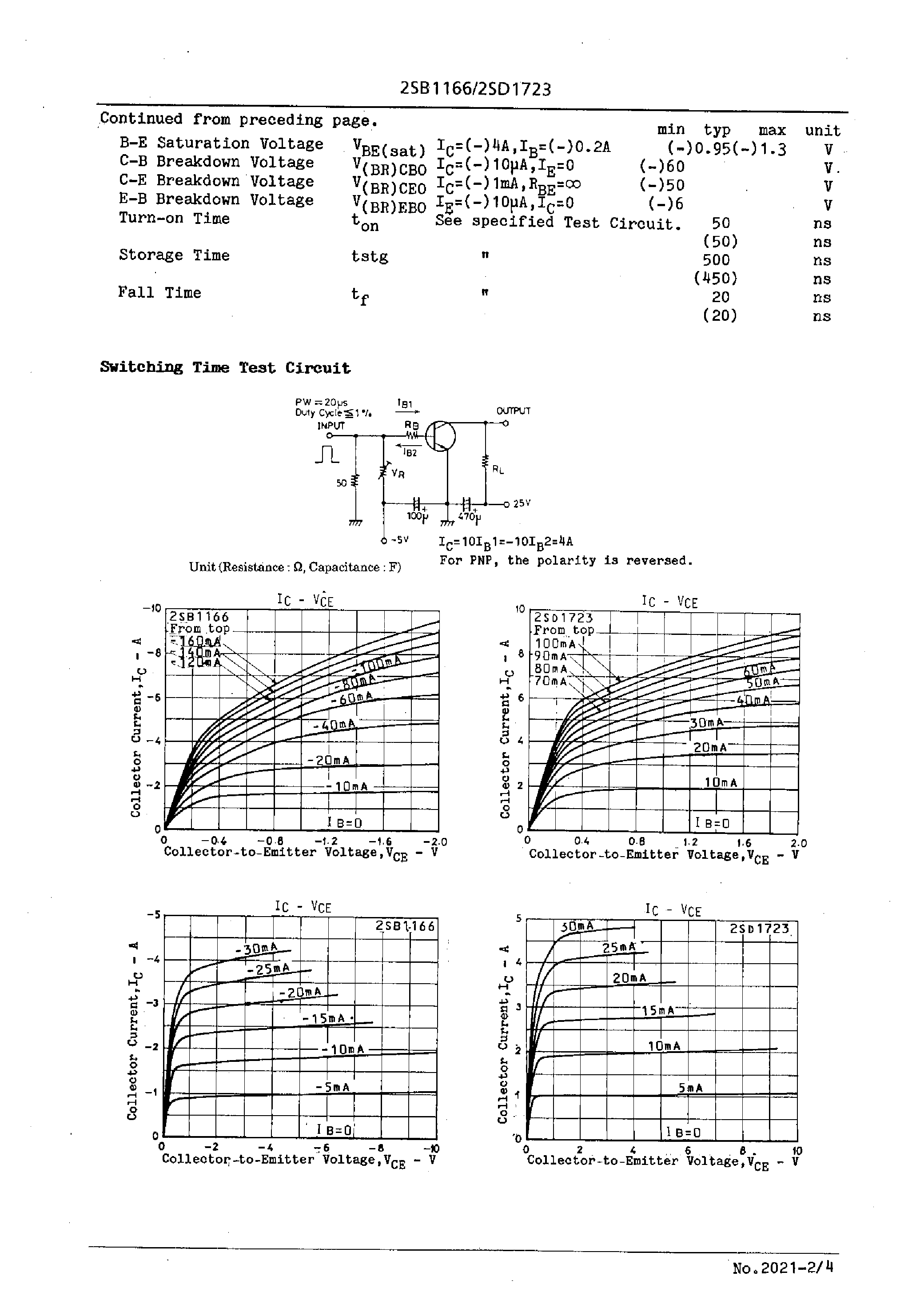 Datasheet 2SD1723 - 50V/8A Switching Applications page 2