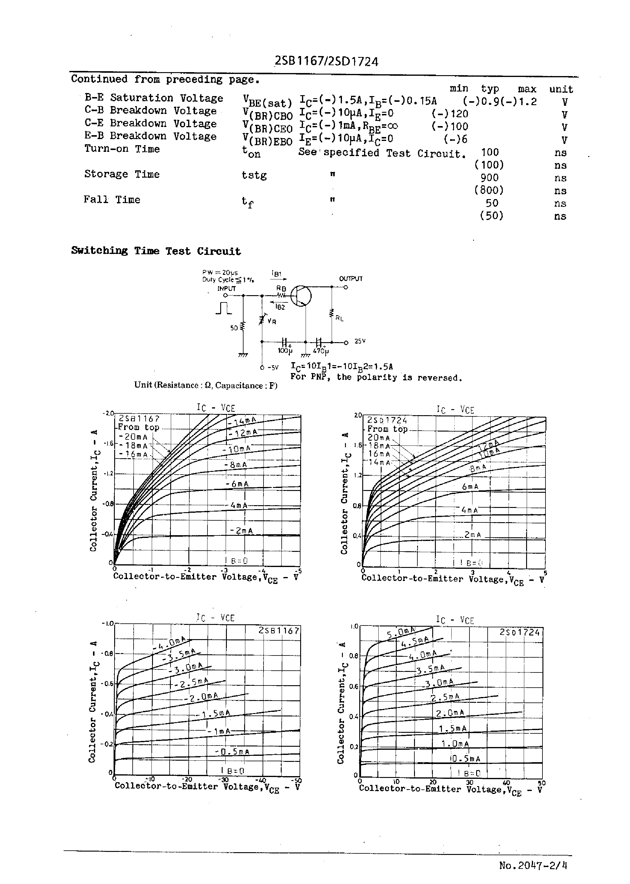 Datasheet 2SD1724 - 100V/3A Switching Applications page 2