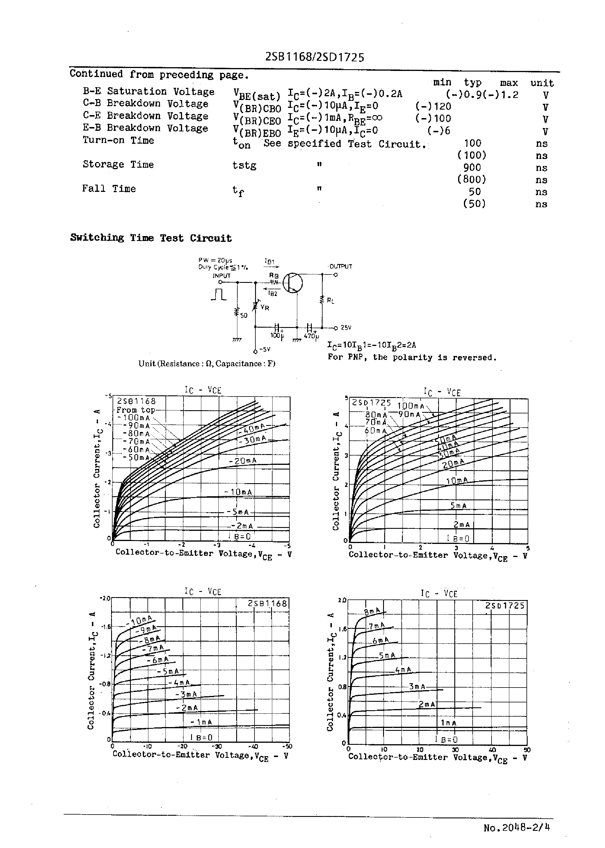 Datasheet 2SD1725 - 100V/4A Switching Applications page 2