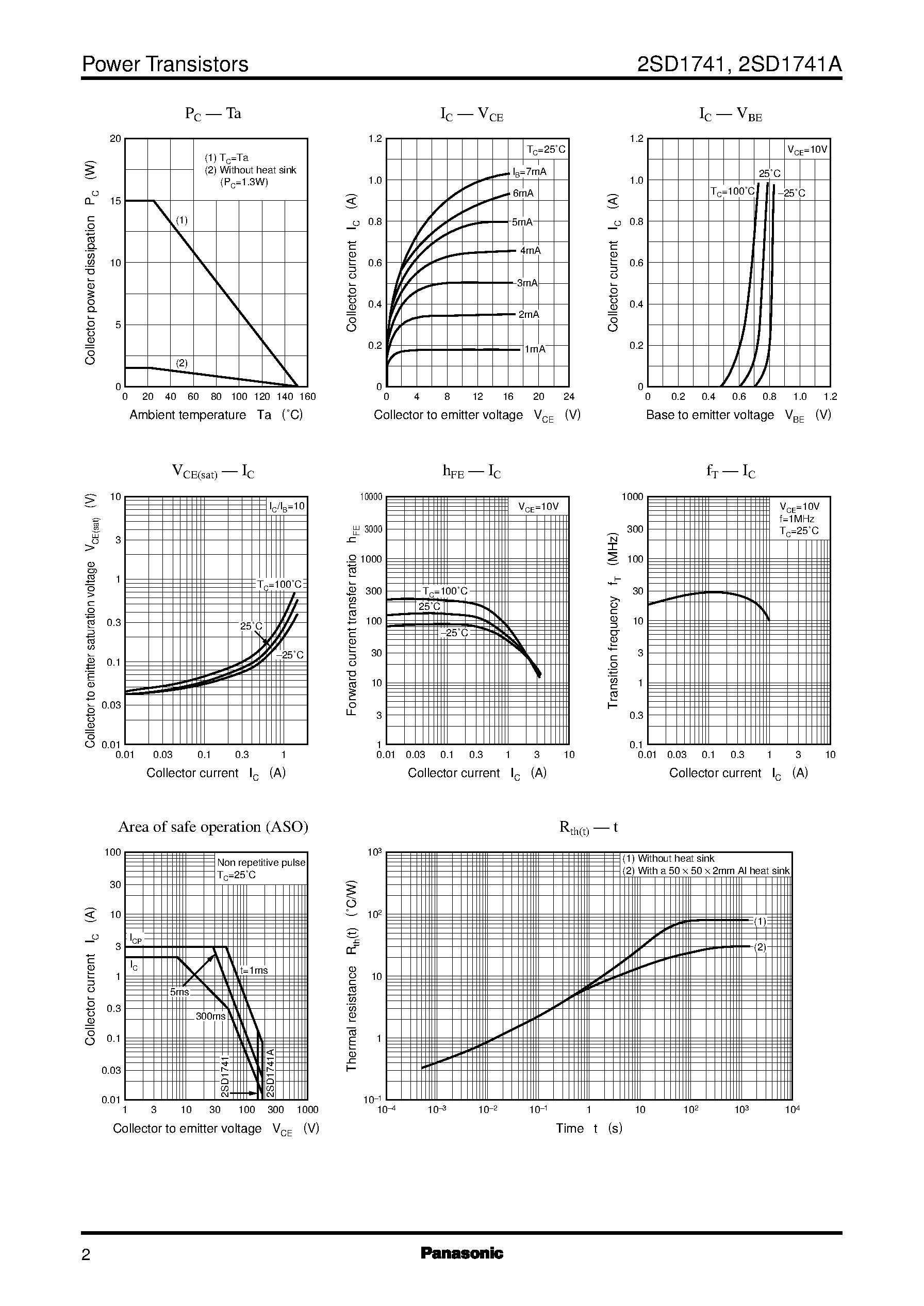 Datasheet 2SD1741A - Silicon NPN triple diffusion planar type page 2