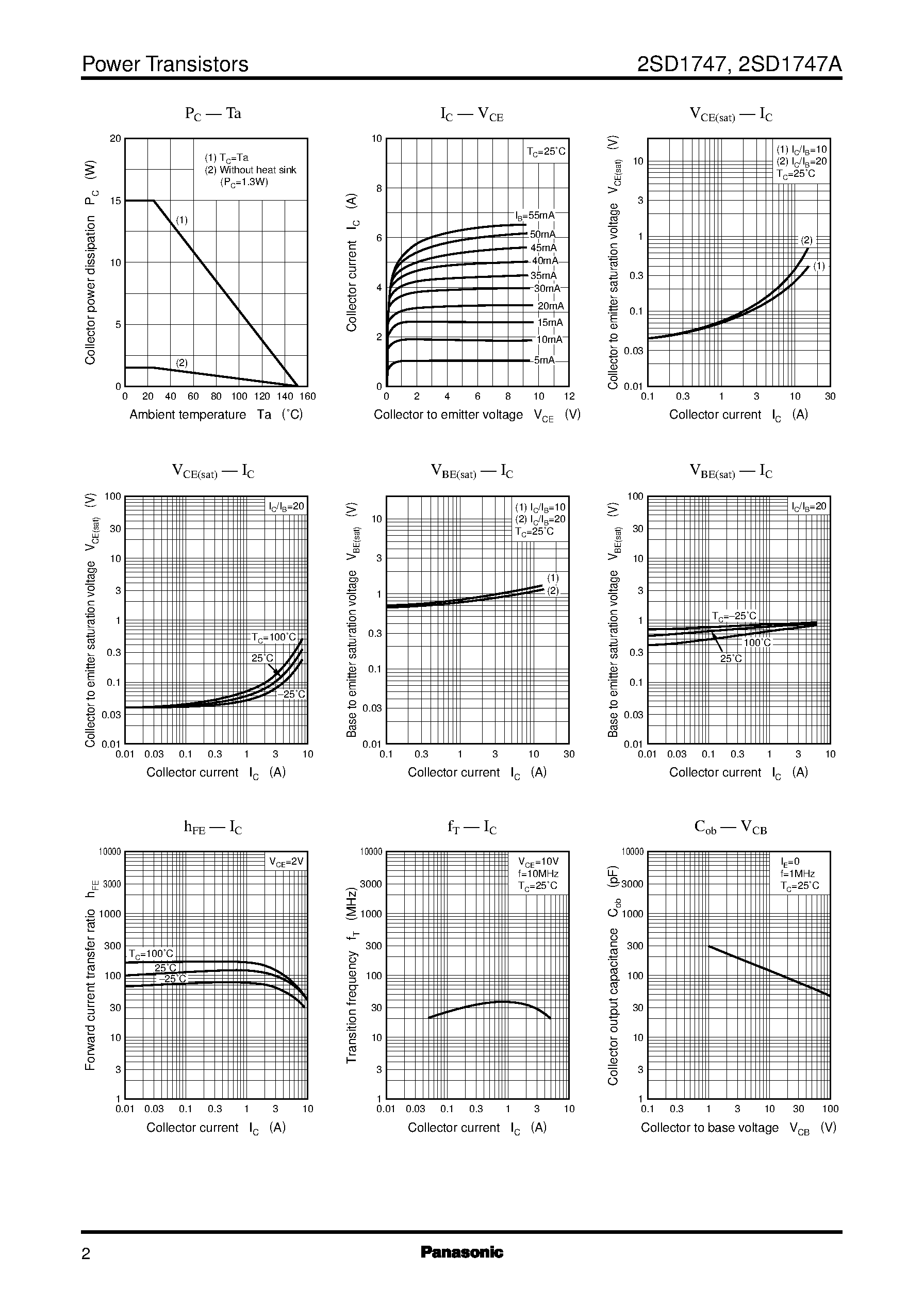 Datasheet 2SD1747A - Silicon NPN epitaxial planar type page 2