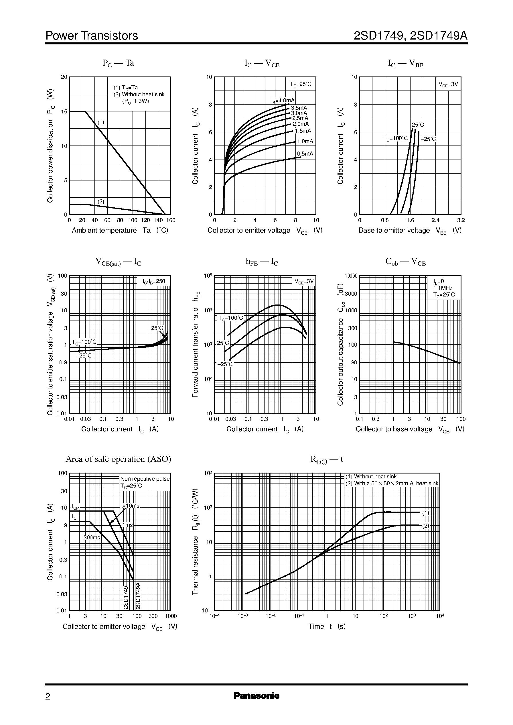Datasheet 2SD1749A - Silicon NPN triple diffusion planar type Darlington(For low-freauency power amplification) page 2