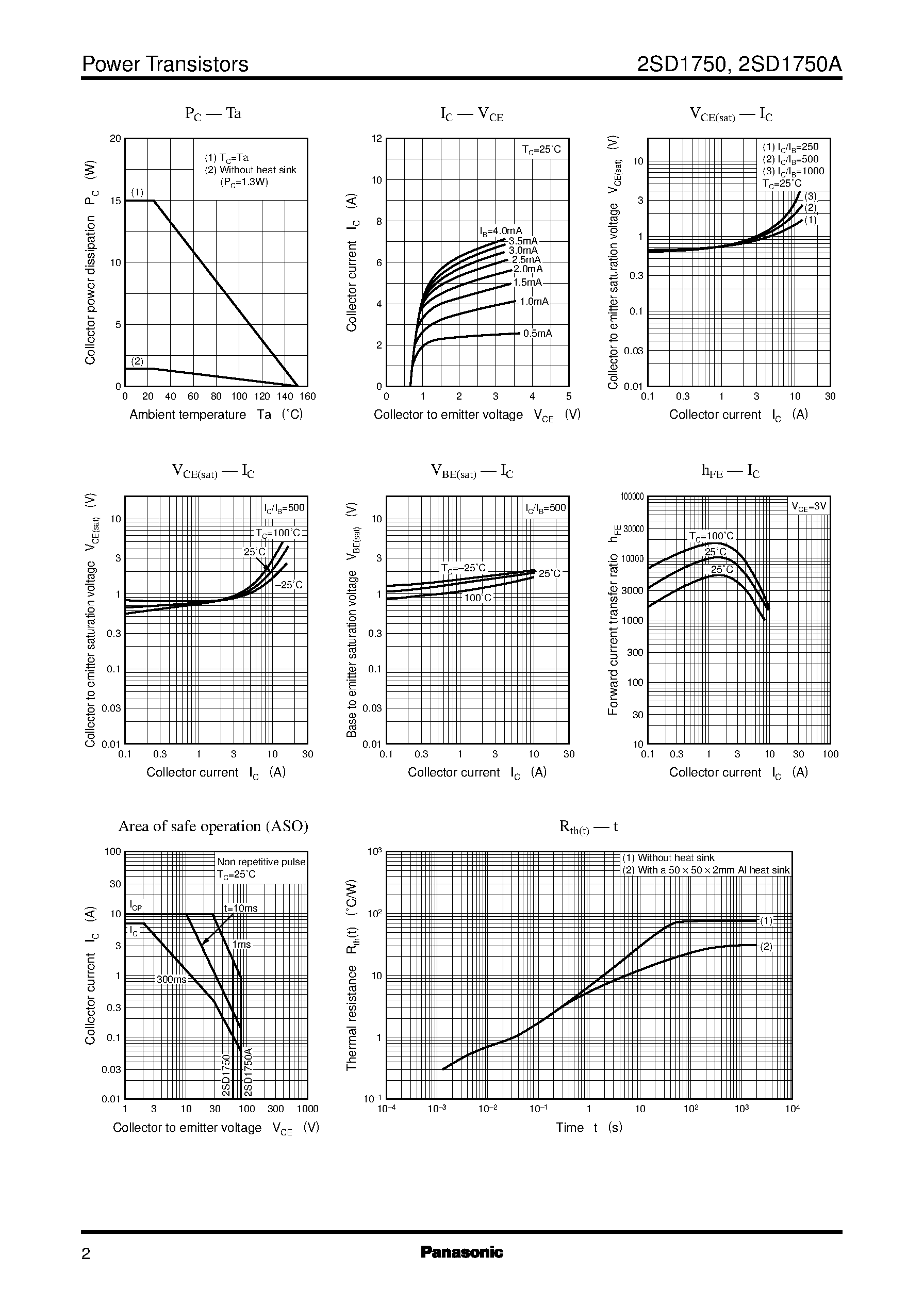 Datasheet 2SD1750 - Silicon NPN triple diffusion planar type Darlington page 2
