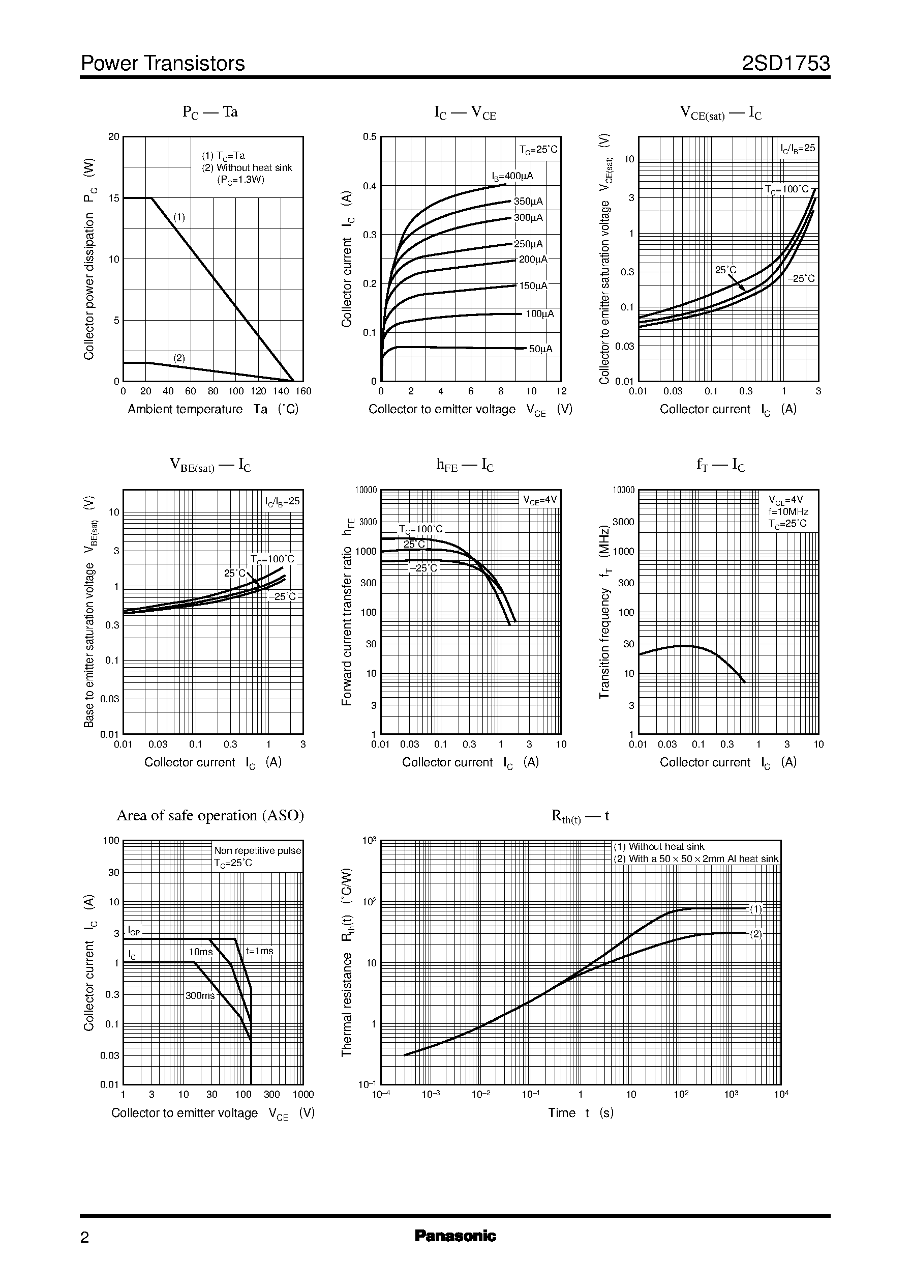 Datasheet 2SD1753 page 2 Datasheet 2SD1753 - Silicon NPN triple diffusion planar type(For power amplification with high forward current transfer ratio) page 2