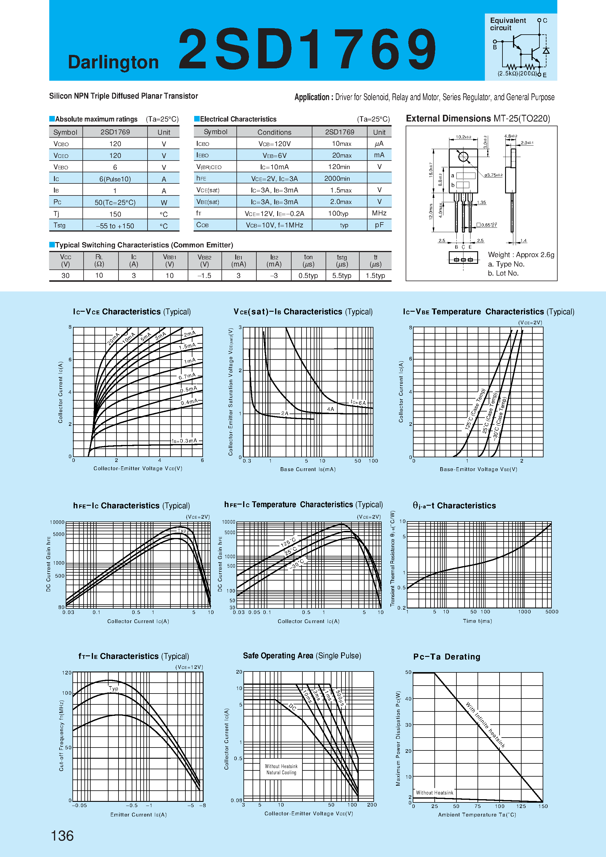 Даташит 2SD1769 - Silicon NPN Triple Diffused Planar Transistor(Driver for Solenoid/ Relay and Motor/ Series Regulator/ and General Purpose) страница 1