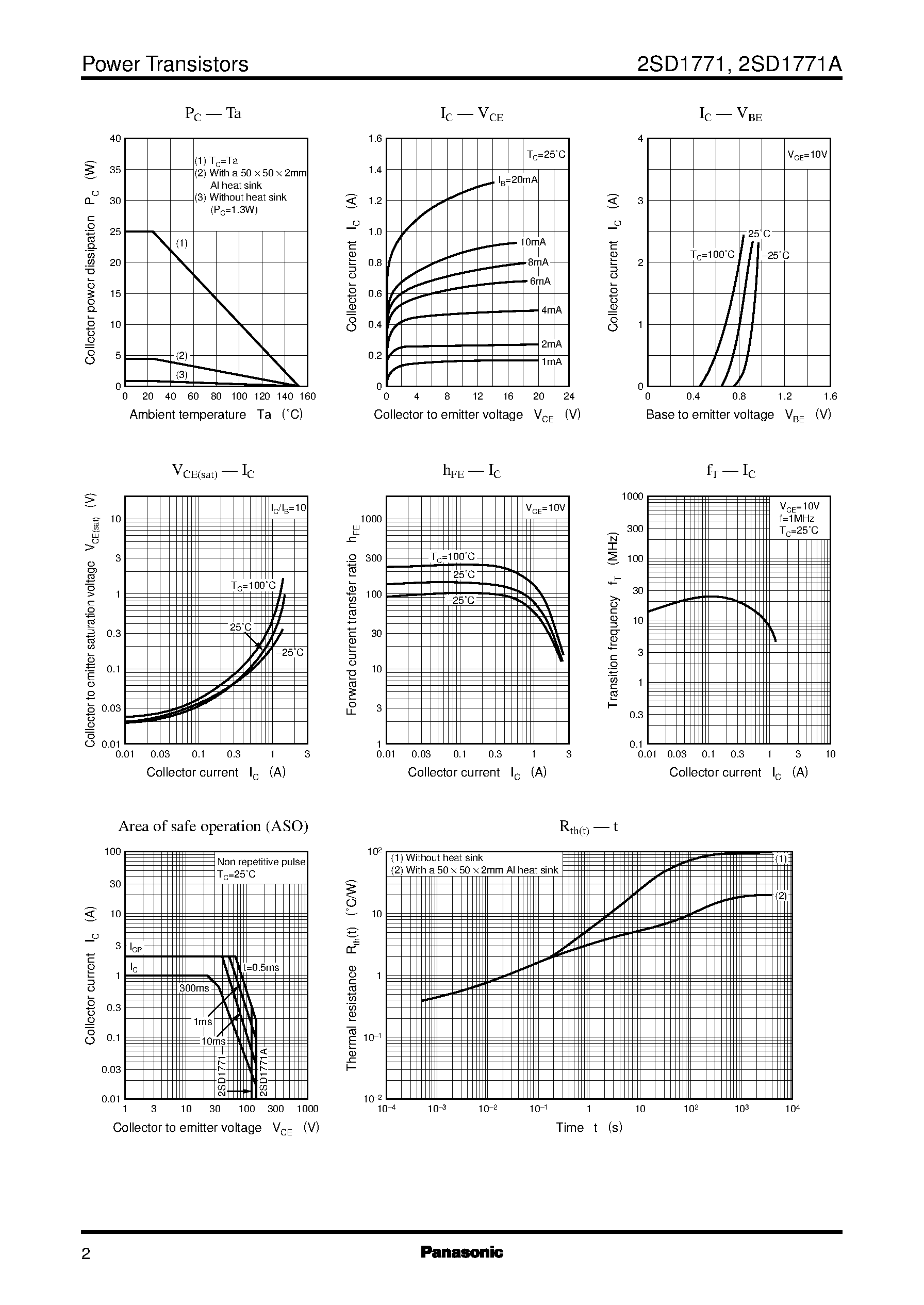Datasheet 2SD1771 page 2 Datasheet 2SD1771 - Silicon NPN triple diffusion planar type page 2