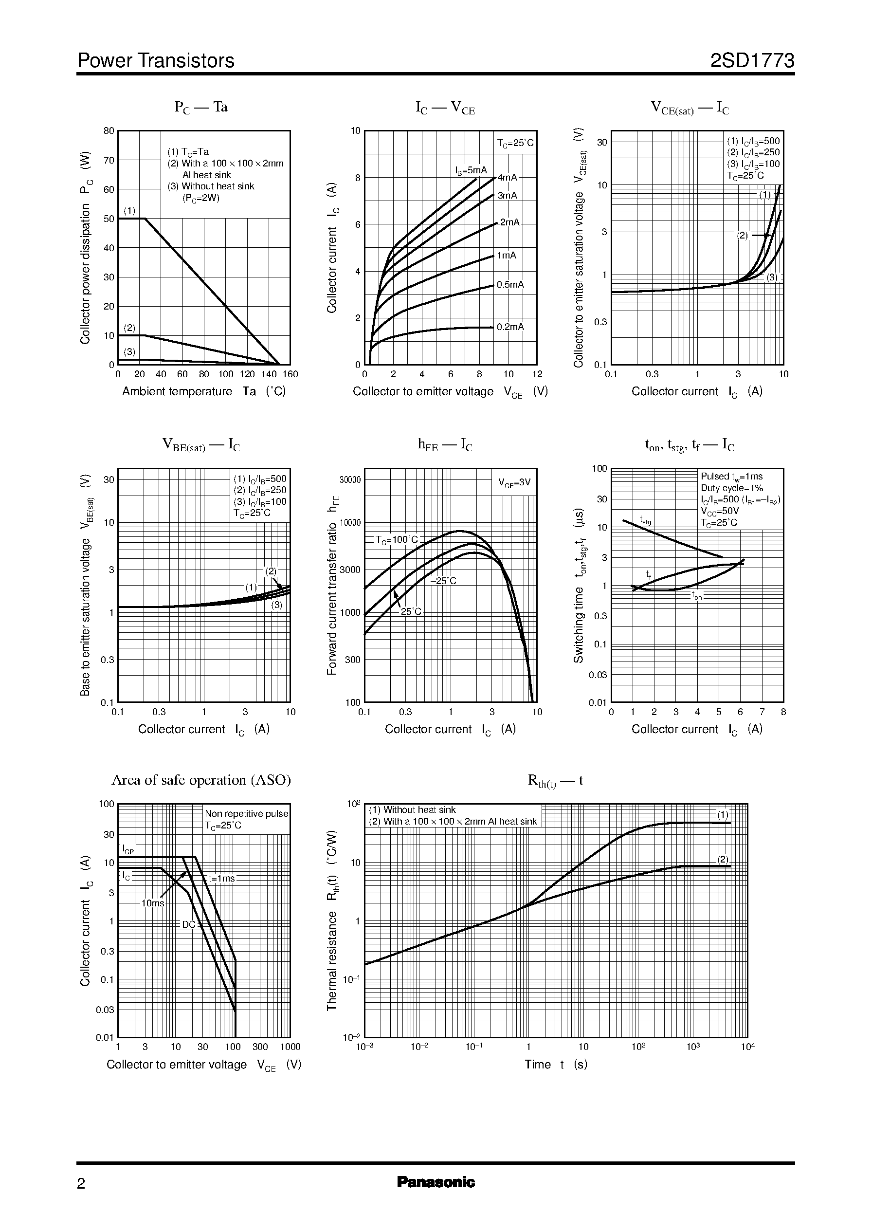 Даташит на микросхему 2SD1773 страница 2 Даташит 2SD1773 - Silicon NPN triple diffusion planar type Darlington(For midium speed switching) страница 2