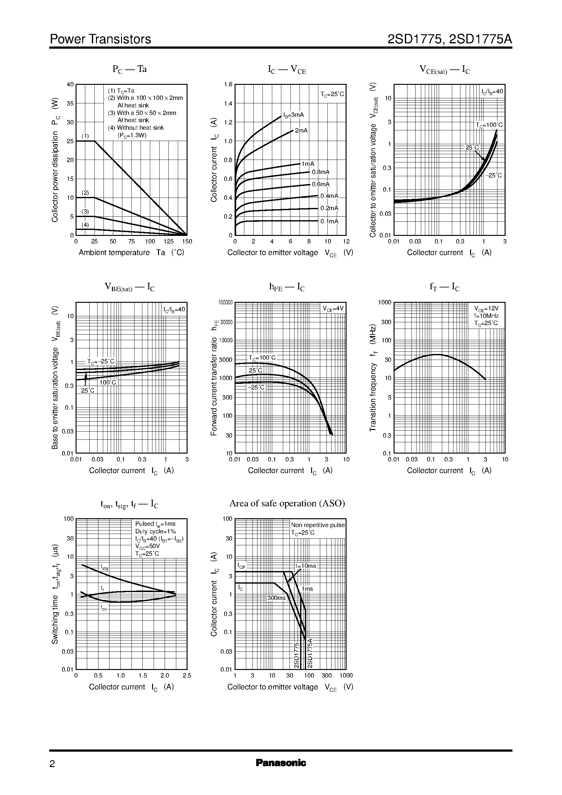 Datasheet 2SD1775A page 2 Datasheet 2SD1775A - Silicon NPN triple diffusion planar type(For high-speed switching and high current amplification ratio) page 2