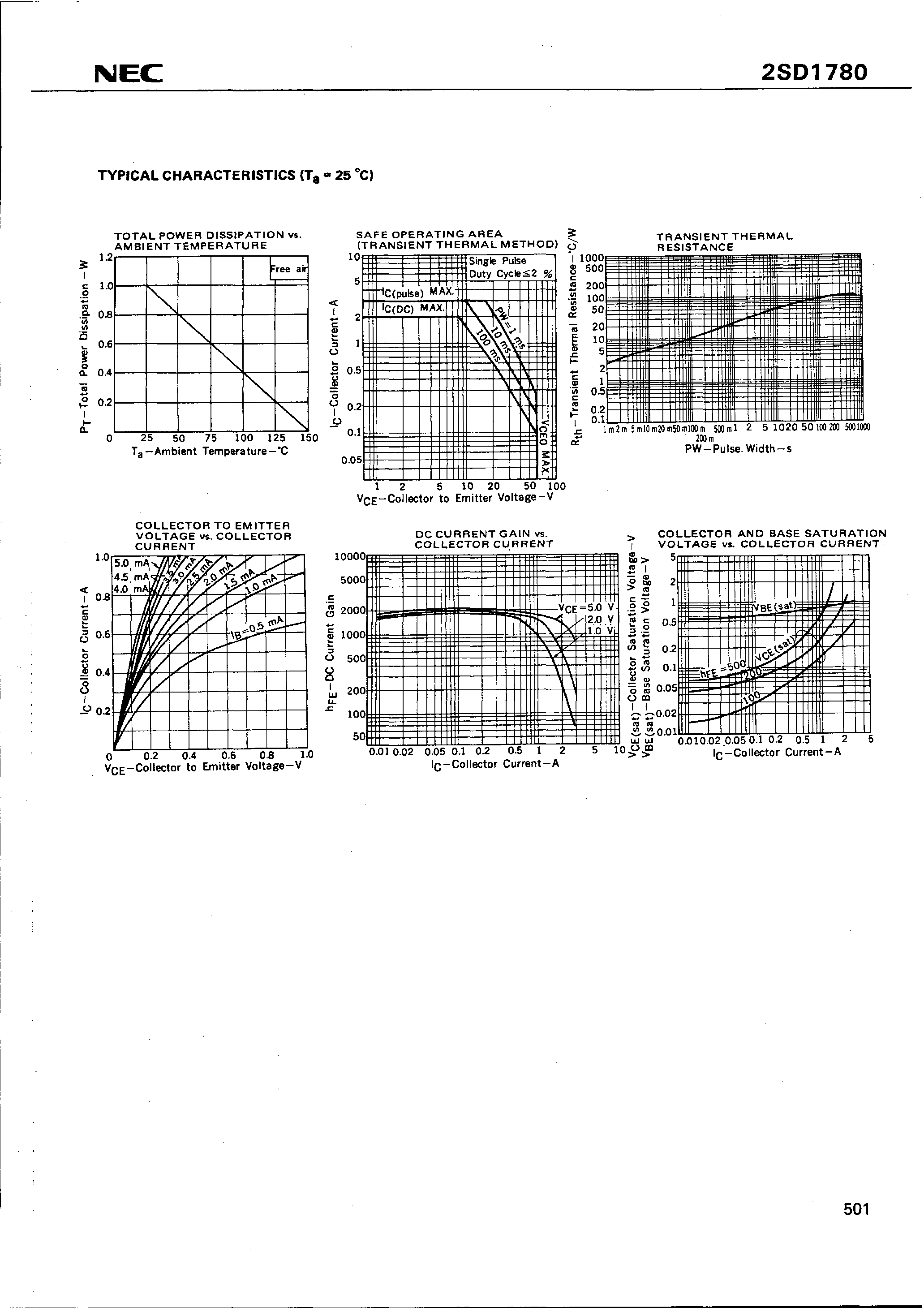 Datasheet 2SD1780 page 2 Datasheet 2SD1780 - NPN SILICON TRANSISTOR page 2
