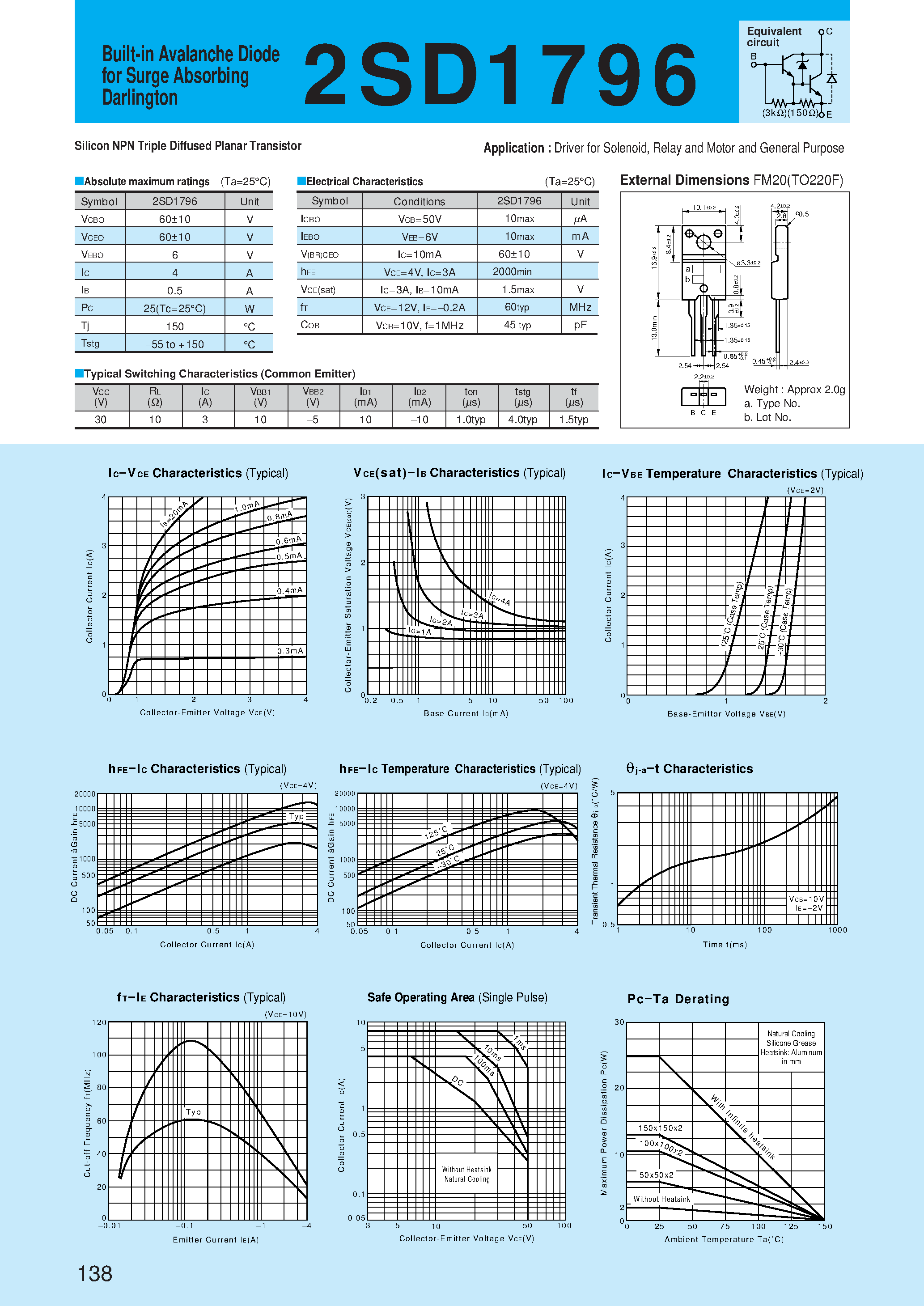 Datasheet 2SD1796 - Silicon NPN Triple Diffused Planar Transistor(Driver for Solenoid/ Relay and Motor and General Purpose) page 1