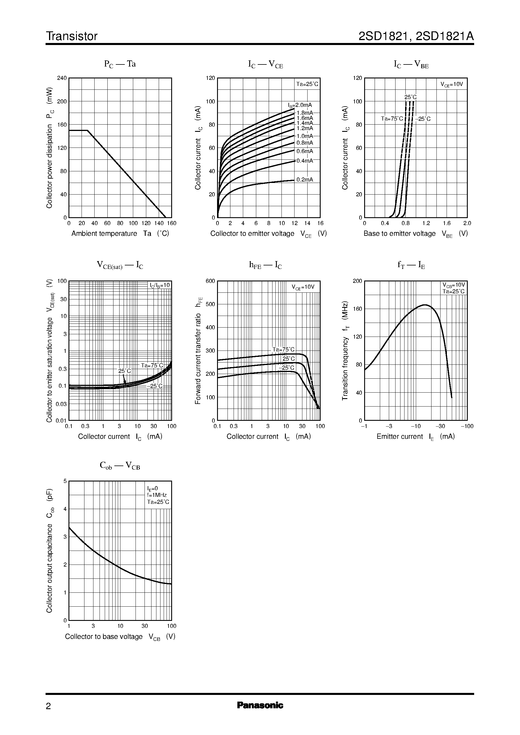 Datasheet 2SD1821A page 2 Datasheet 2SD1821A - Silicon NPN epitaxial planer type(For high breakdown voltage low-frequency and low-noise amplification) page 2