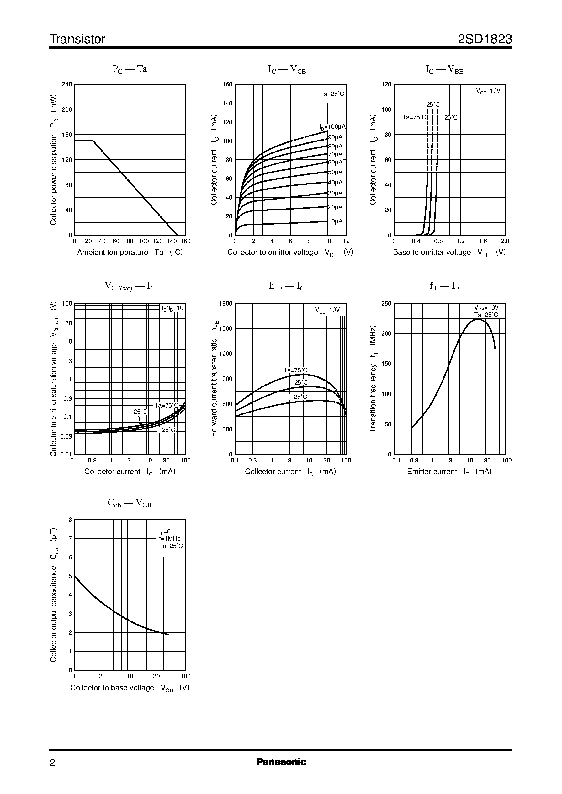 Datasheet 2SD1823 - Silicon NPN epitaxial planer type(For low-frequency amplification) page 2